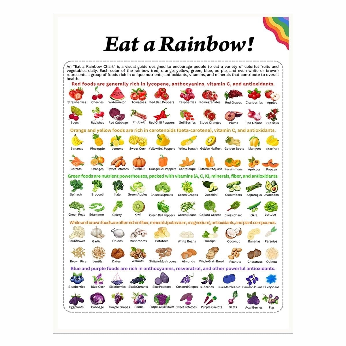 Eat A Rainbow Chart Colorful Fruits Vegetables Diet Guide Nutritional Food Reference Print Healthy Eating Tracker Diet Poster For Kitchen Decor Walmart