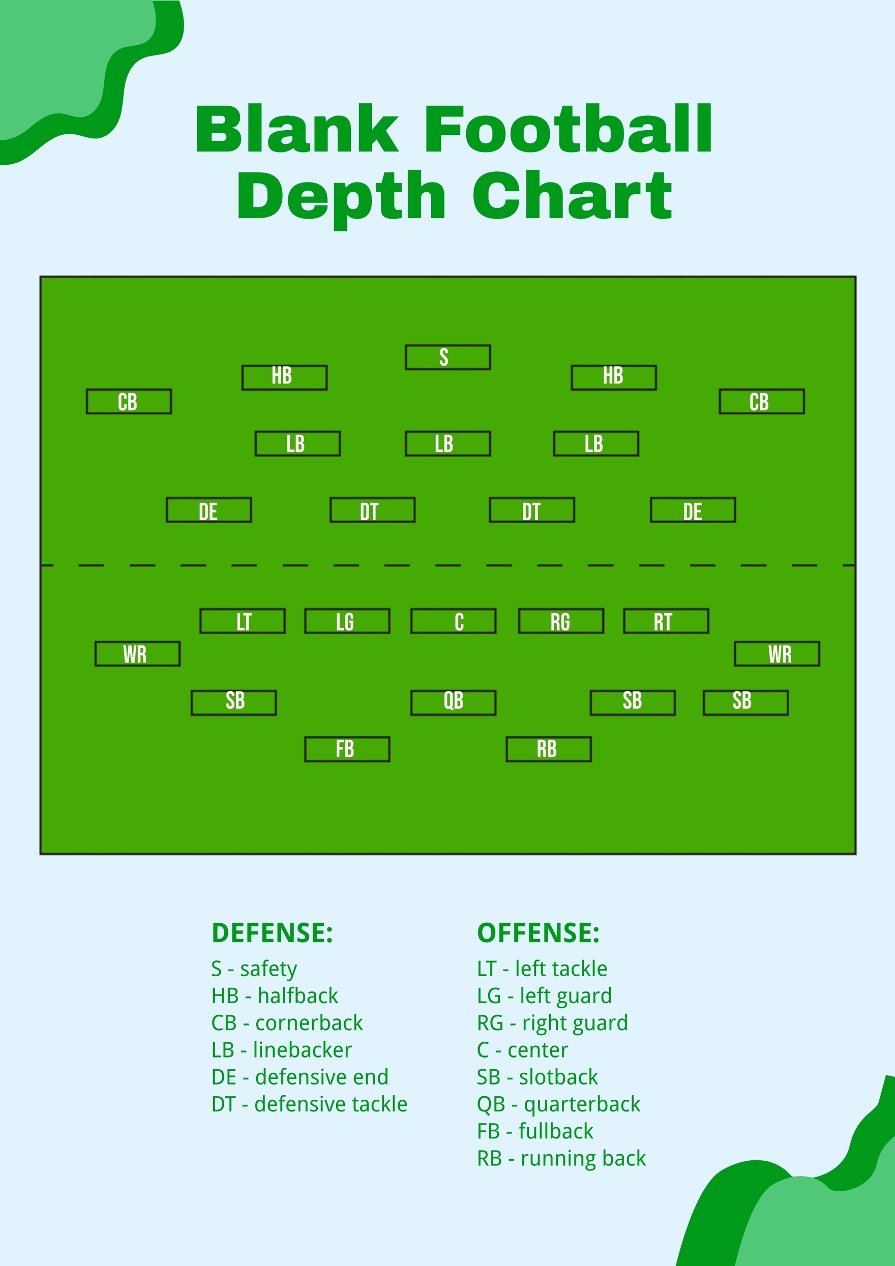 Nfl Depth Charts Printable Nfl Depth Charts Printable