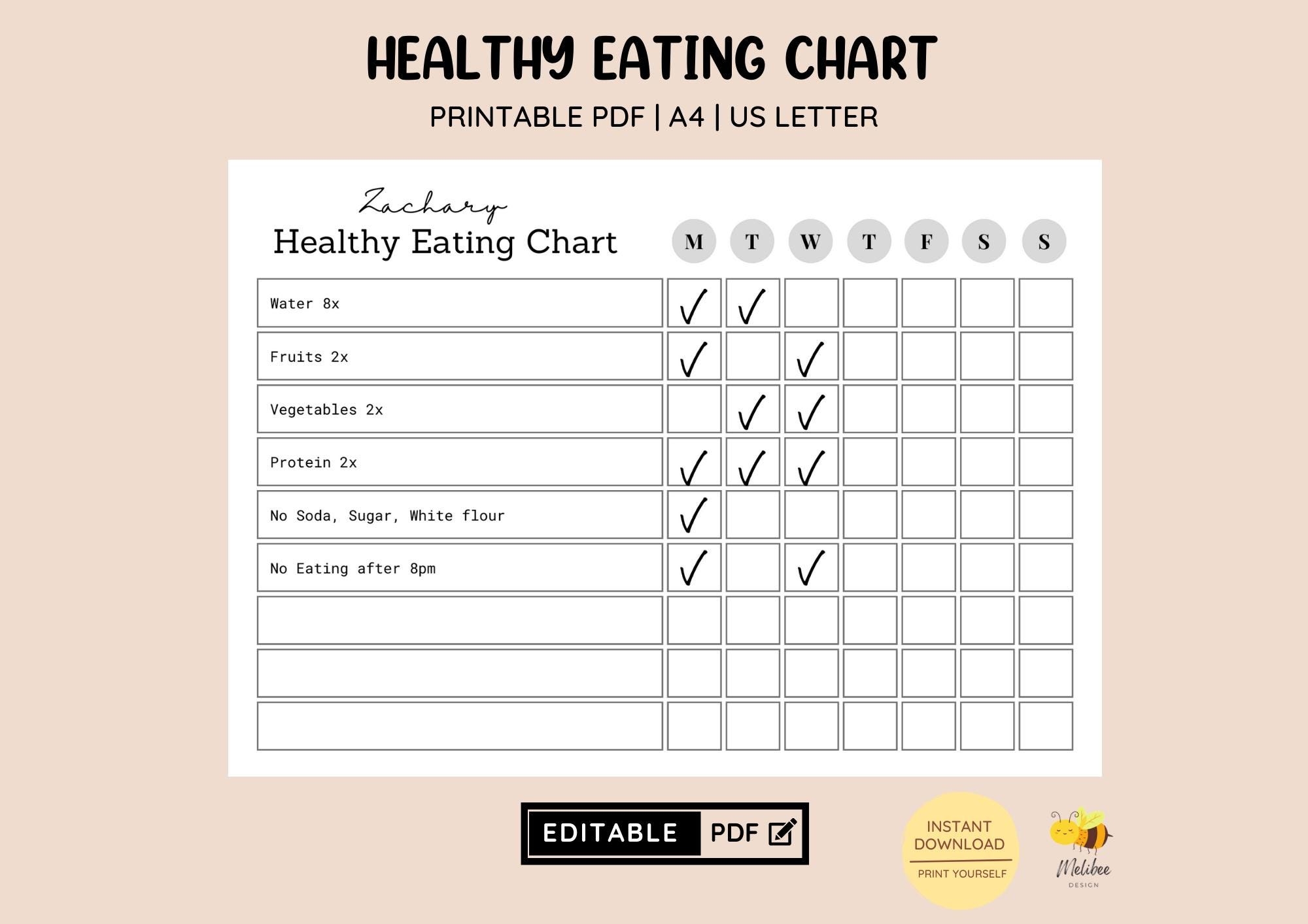 EDITABLE Healthy Eating Chart Food Chart Healthy Checklist Food Tracker Daily Nutrition Healthy Eating Diet Food List Tracker Etsy