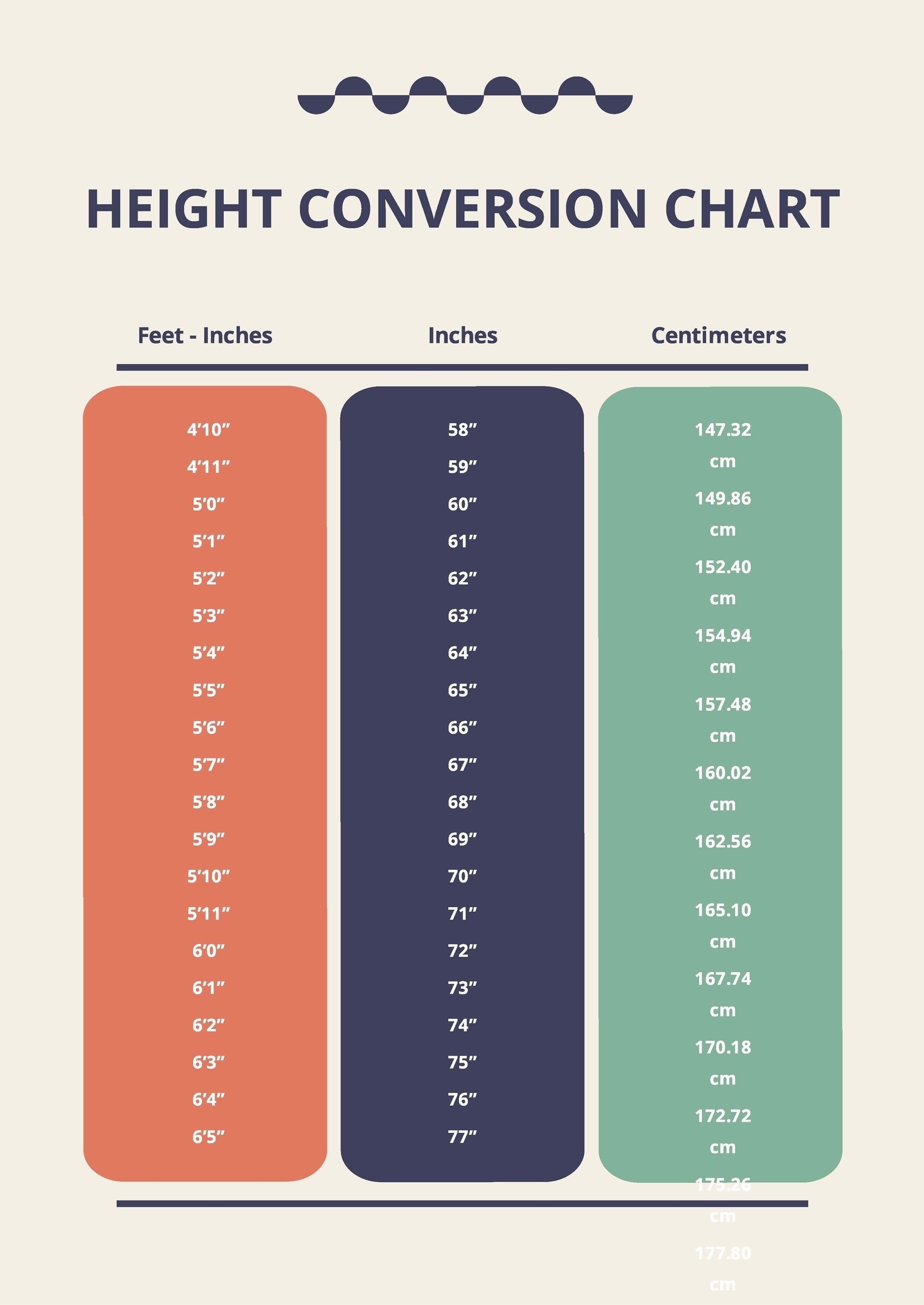 Printable Conversion Chart Inches To Centimeters