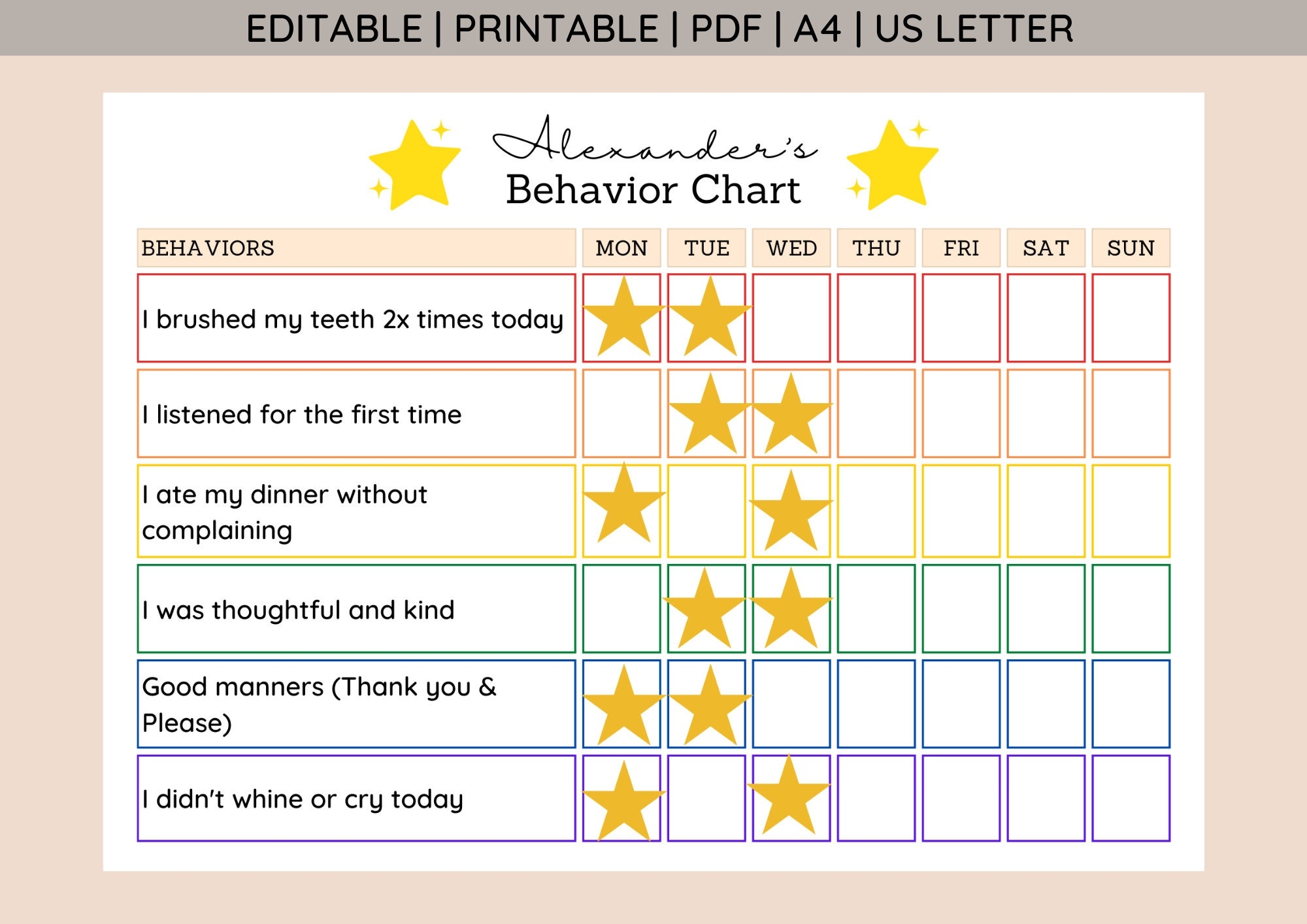 EDITABLE Kid s Behavior Chart Printable Chart Sticker Chart Behavior Management Toddler Behavior PDF Template Etsy