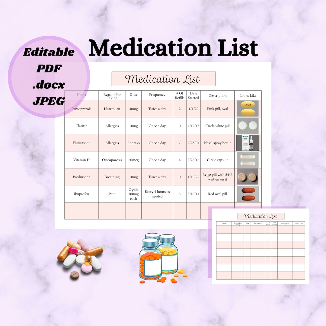 Editable Medication List Template With Pictures PDF JPG DOCX Etsy