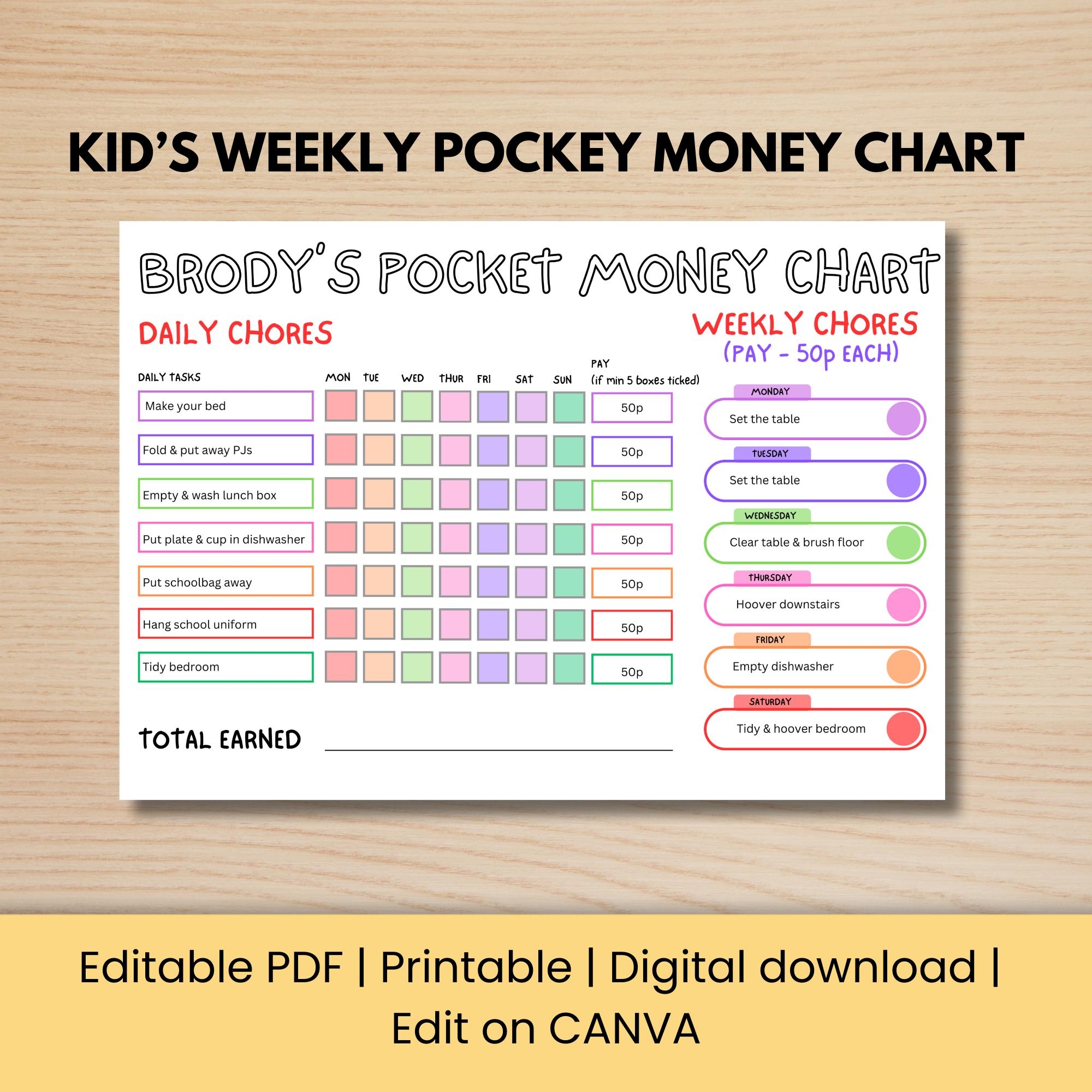 Editable Pocket Money Chart For Kids Chore Chart Daily Weekly Responsibility Chart Earn Money Chore List Personalised PDF Print Etsy Editable Pocket Money Chart For Kids Chore Chart Daily Weekly Responsibility Chart Earn Money Chore List Personalised PDF Print Etsy