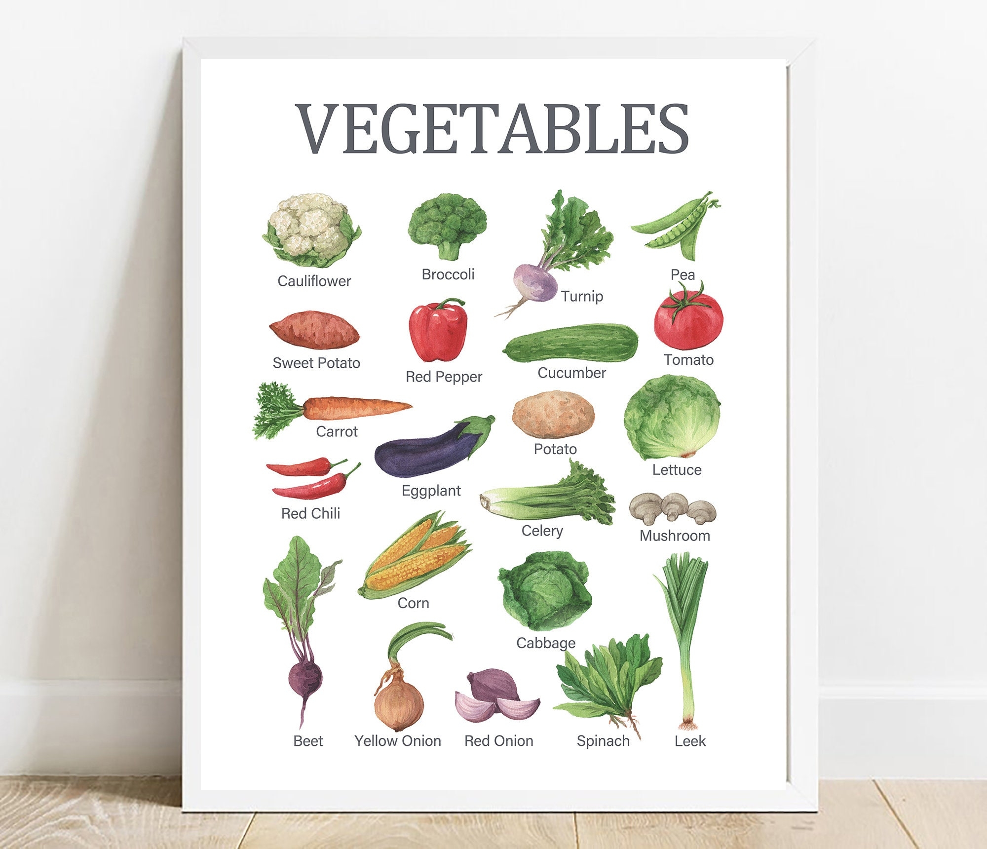 Educational Vegetables Chart Printable Classroom Learning Home School preschool Poster homeschool Print watercolor Printable Nusery Decor Etsy Norway