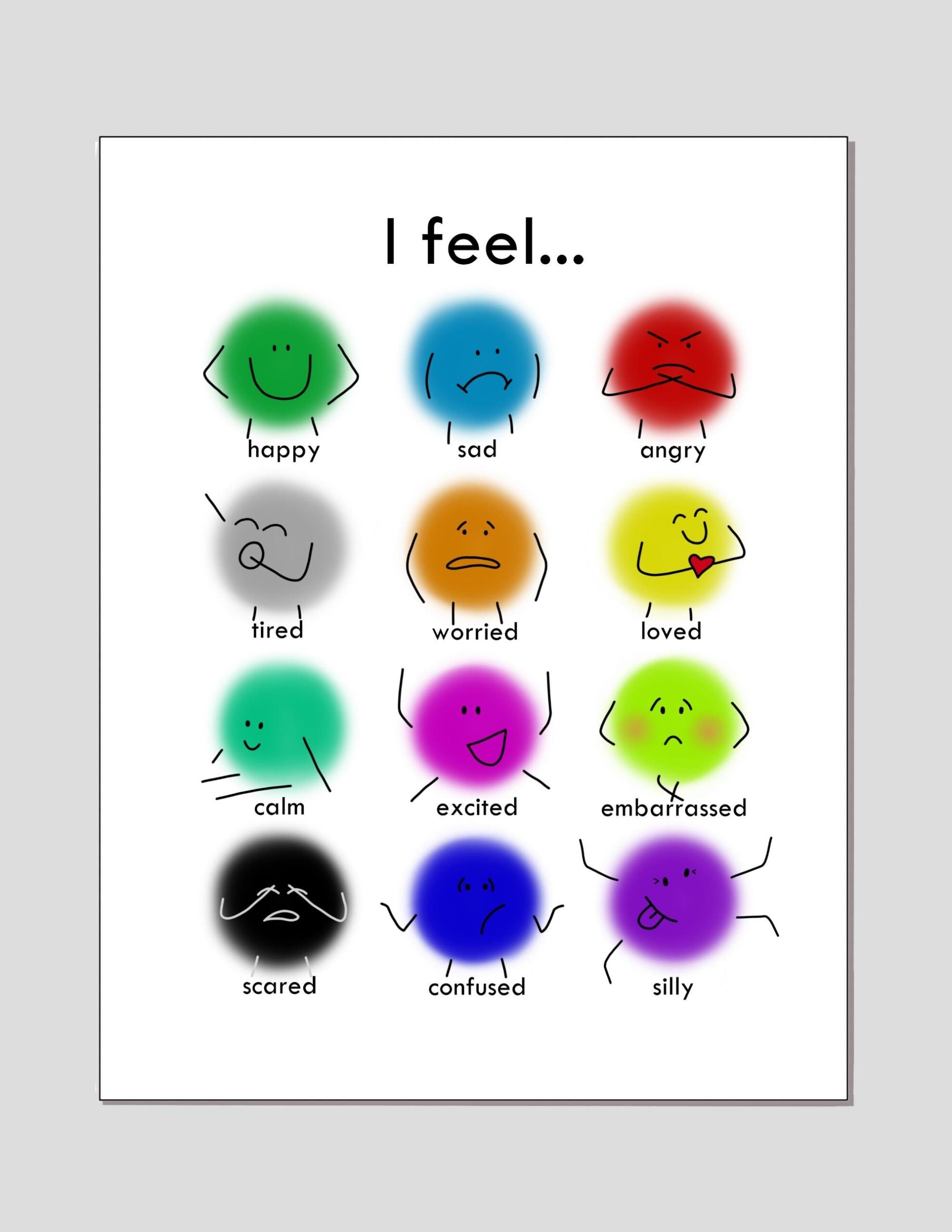 Emotions And Feelings Chart PRINTABLE Etsy