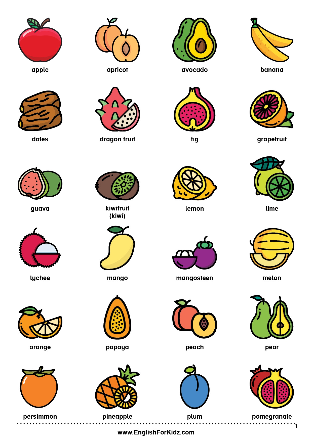 Fruits For Kids Printable Chart
