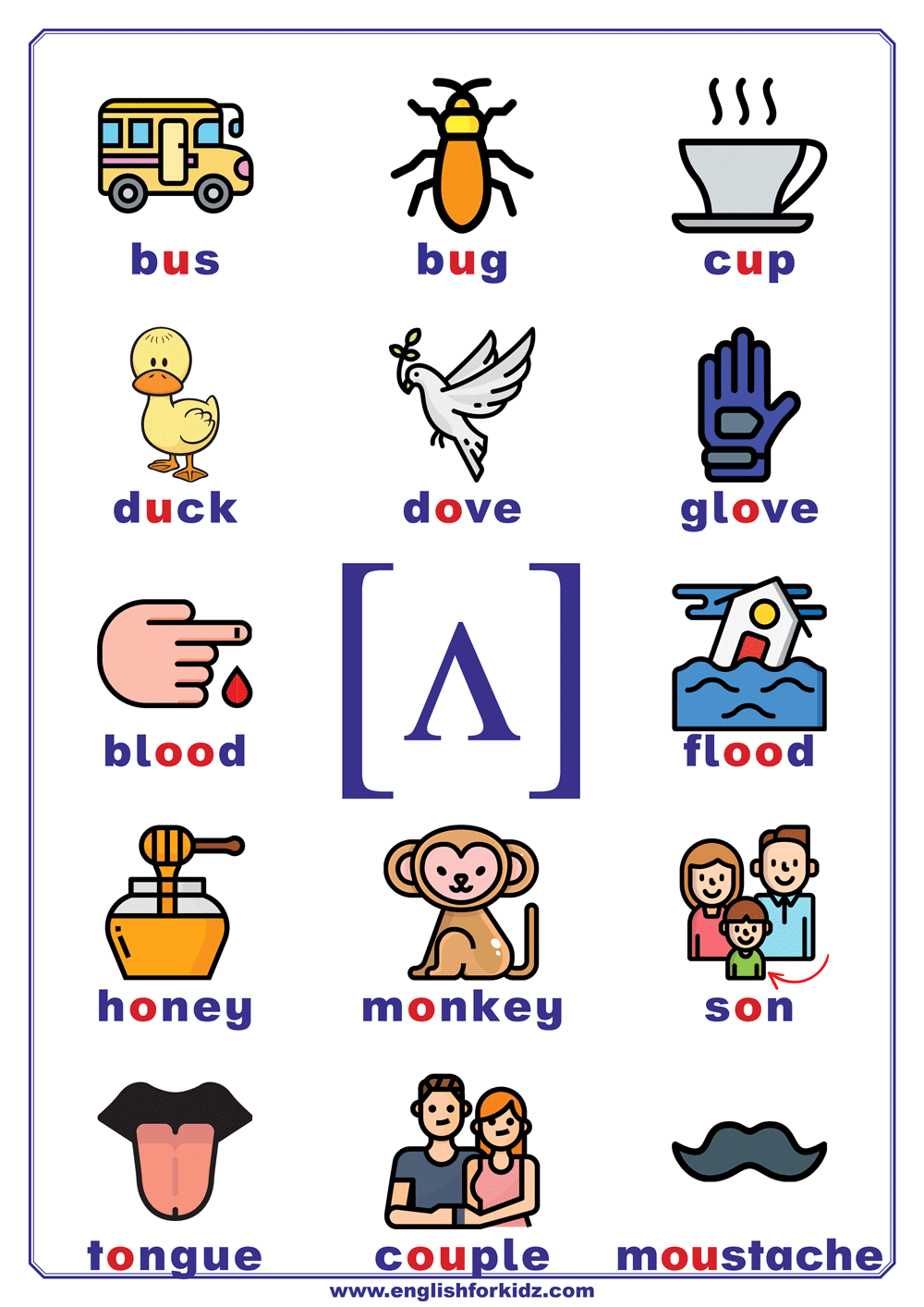 Printable Vowel Chart Printable Vowel Chart