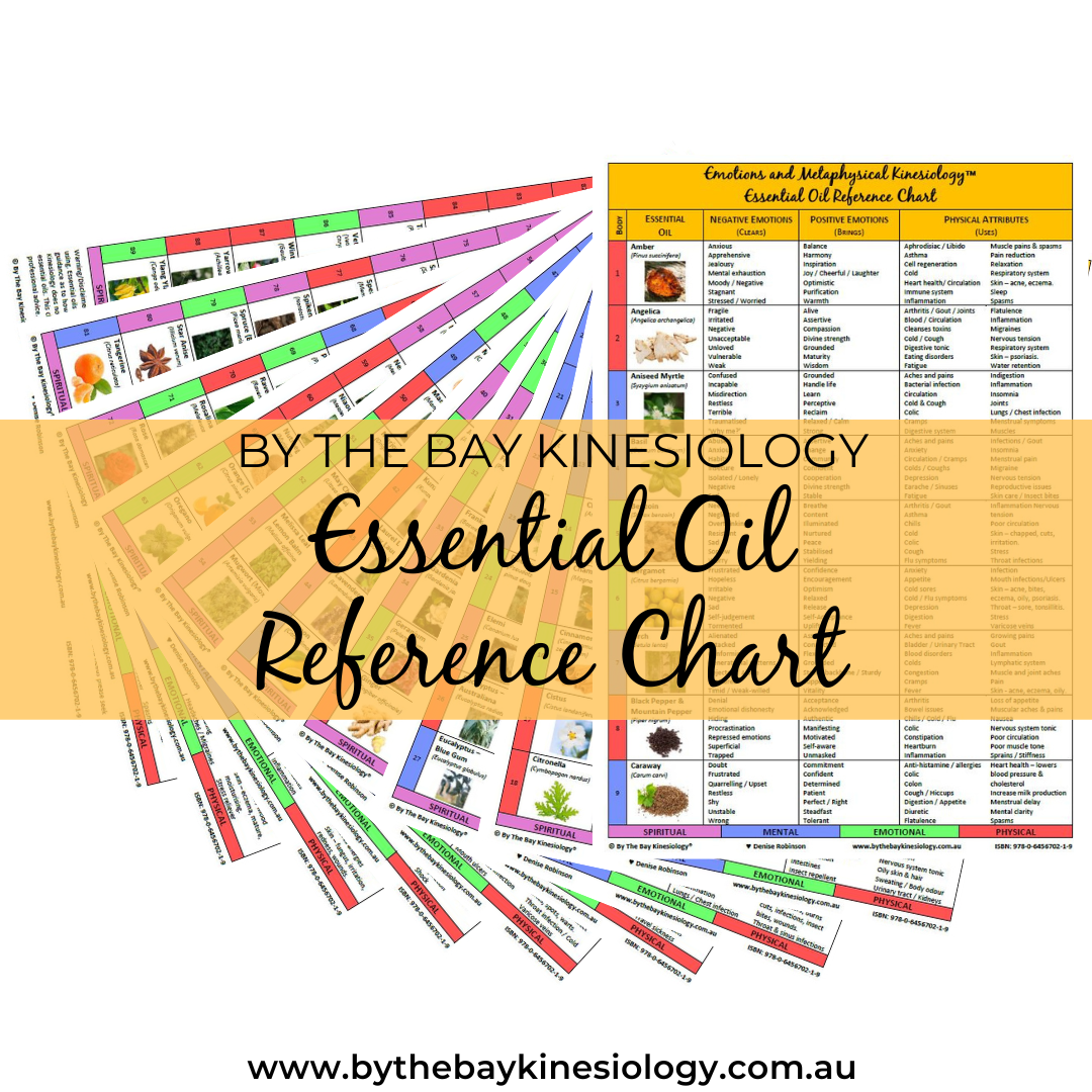 Printable Essential Oil Chart Pdf