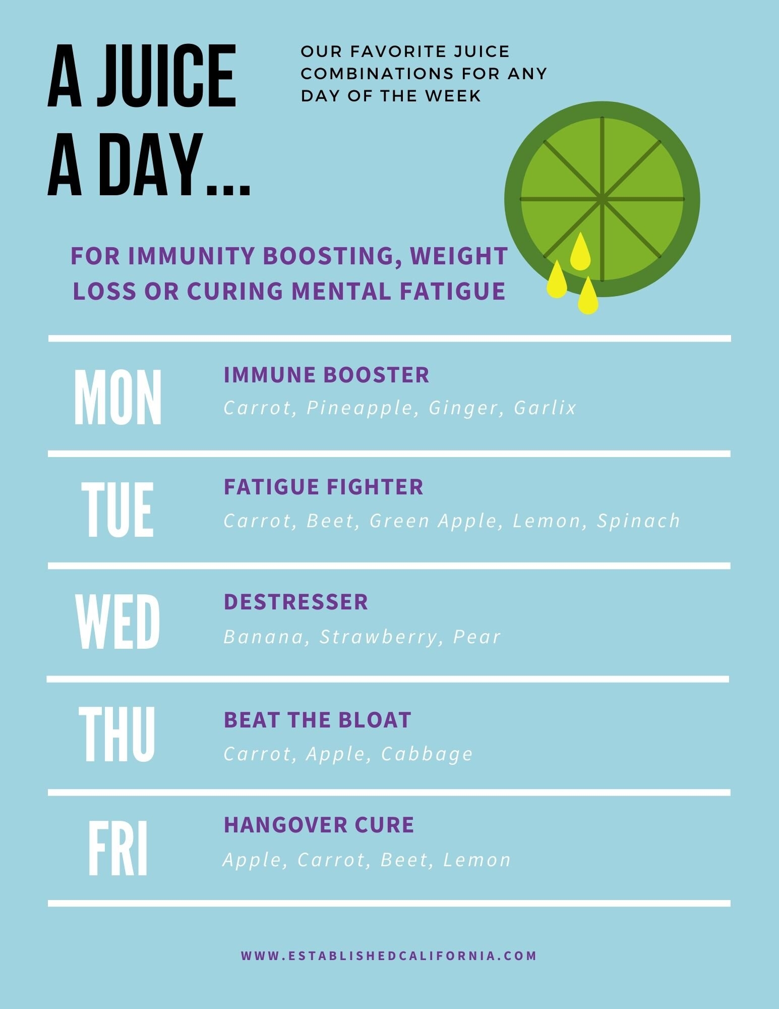 Established California FIVE JUICES FOR IMMUNITY BOOSTING WEIGHT LOSS OR CURING MENTAL FATIGUE