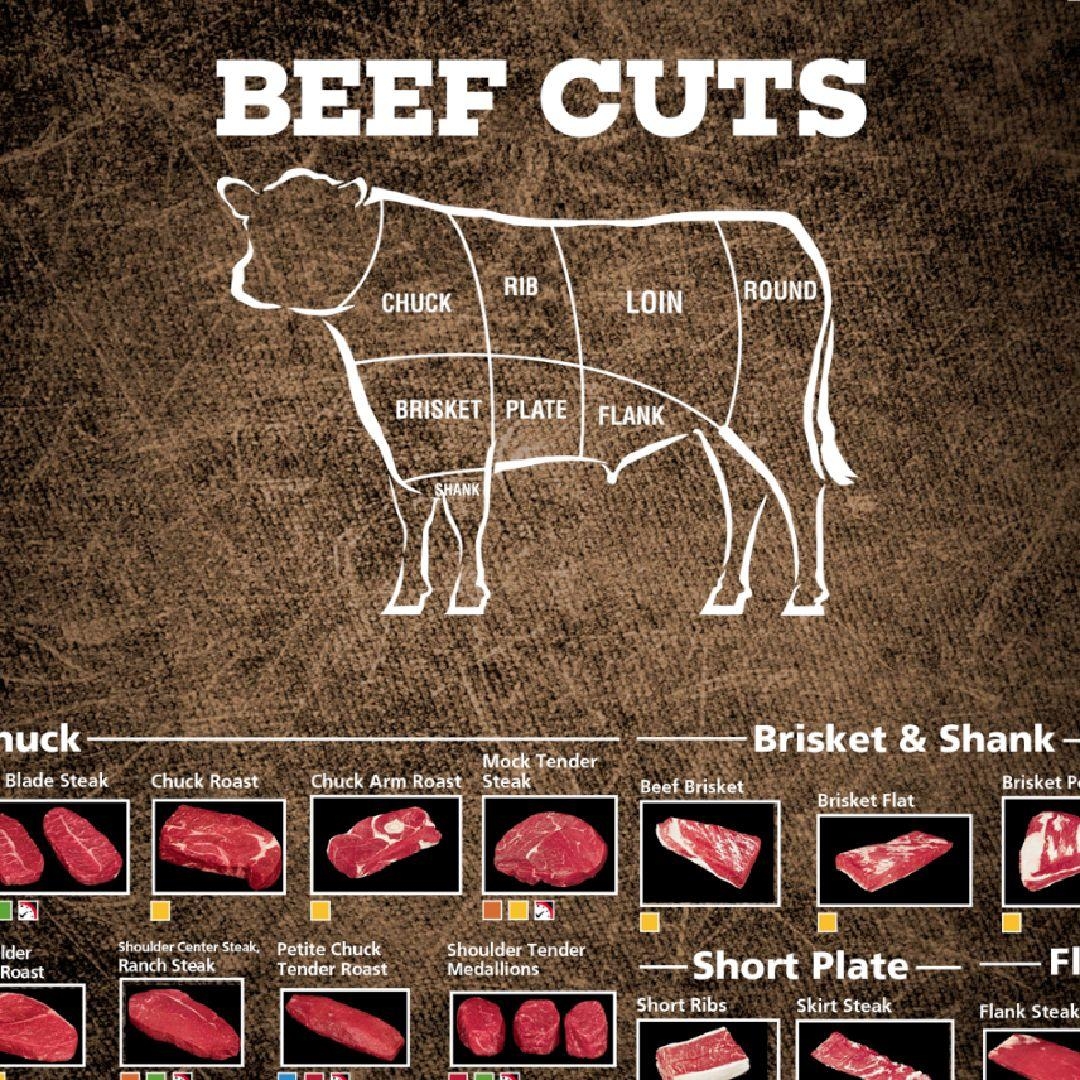 Ever Wish You Had A Chart That Showed All The Cuts Of beef There s A Printable Version On The CertifiedAngusBeef Website PRINT IT NOW For Free Https t co 38UbtiteaV BestAngusBeef BeefCuts Ever Wish You Had A Chart That Showed All The Cuts Of beef There s A Printable Version On The CertifiedAngusBeef Website PRINT IT NOW For Free Https t co 38UbtiteaV BestAngusBeef BeefCuts