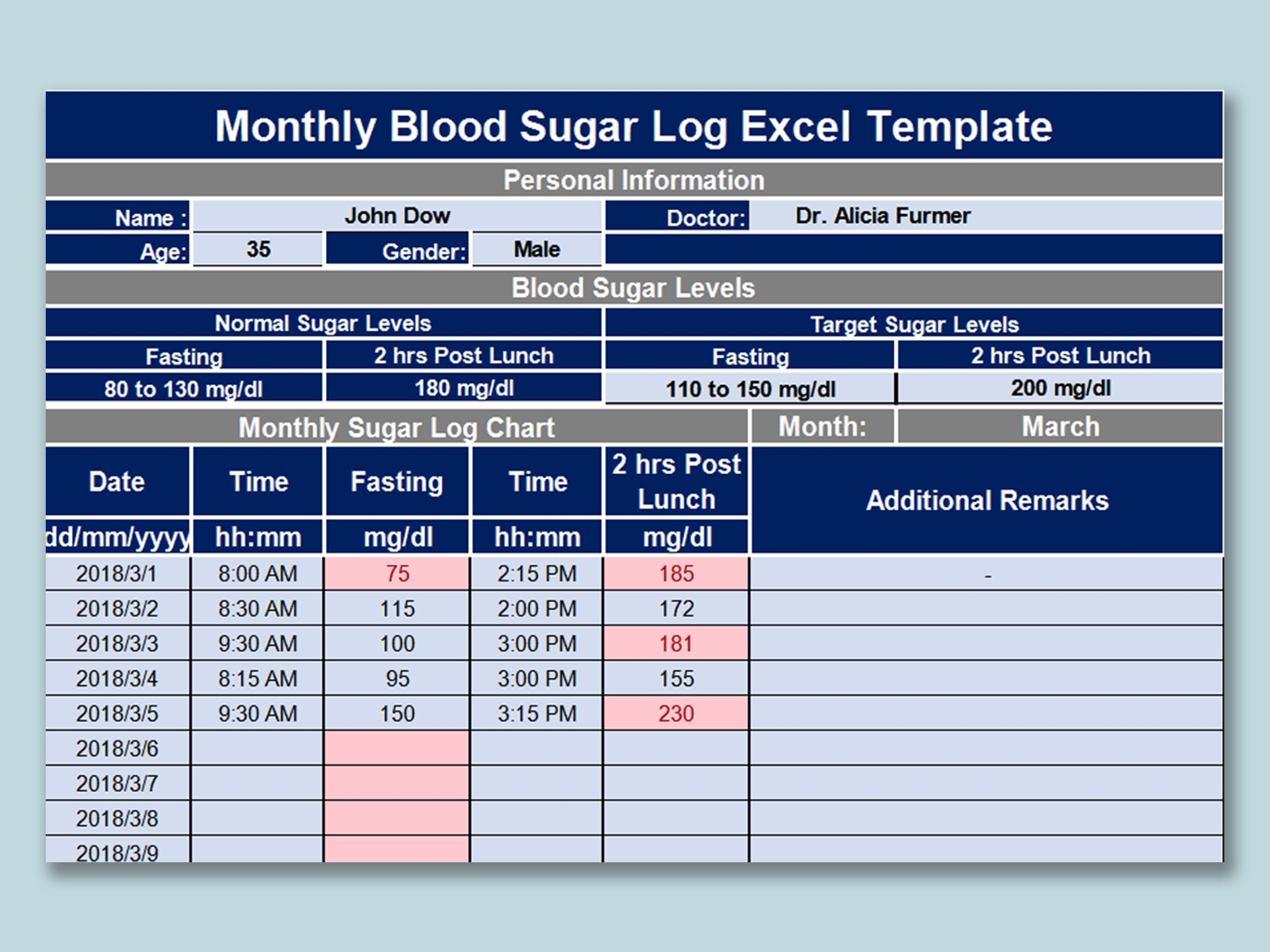 EXCEL Of Blood Sugar Log xlsx WPS Free Templates