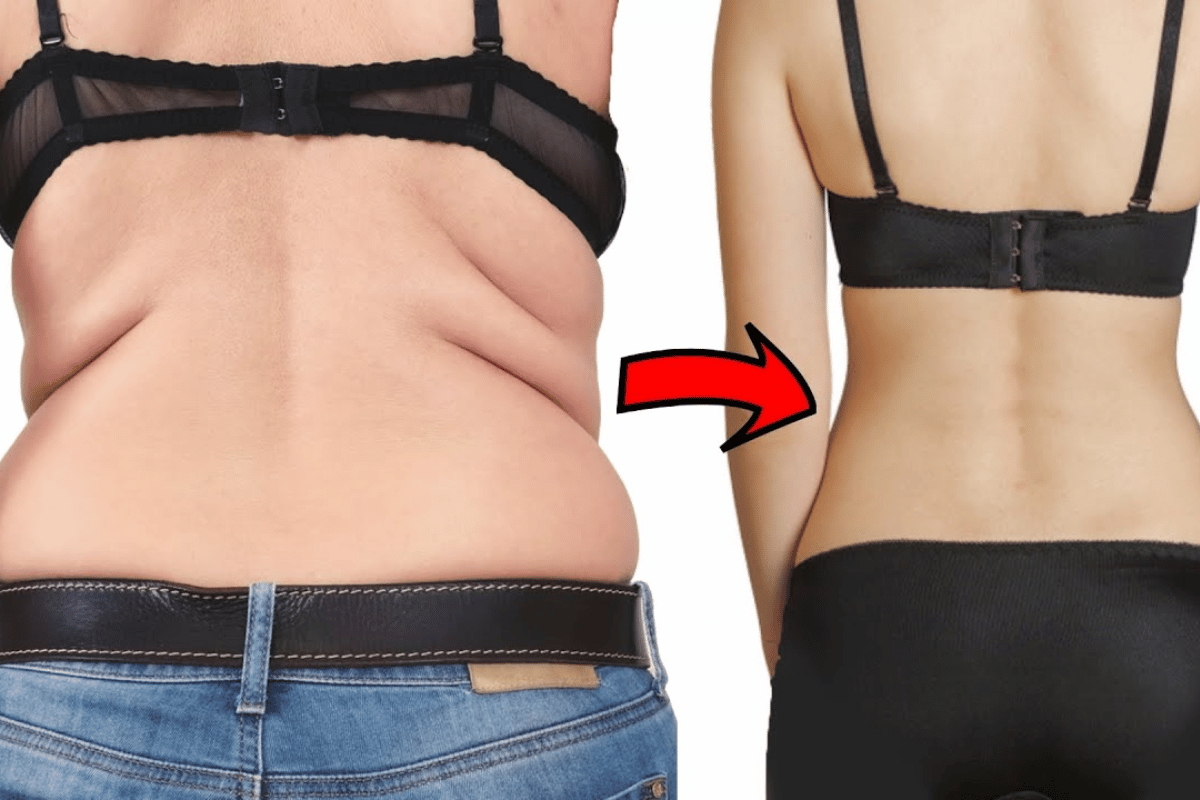 Exploring Effective Methods For Waist Size Reduction Weight Loss Diet Plans Free The Tessman Company