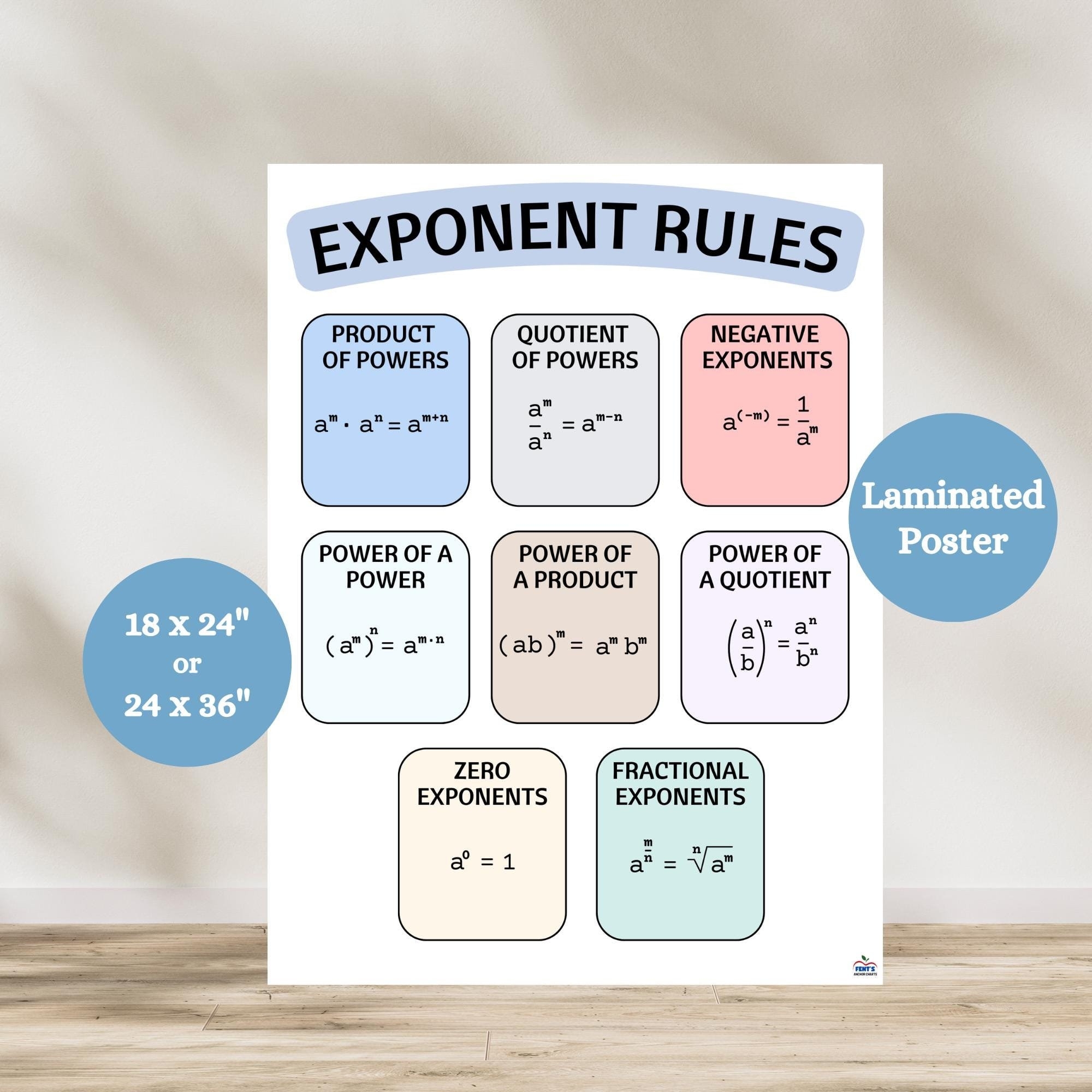Exponent Rules Anchor Chart Math Rules Poster Anchor Charts For Middle School Math Math Classroom Decor Exponents And Powers Math Wall Etsy