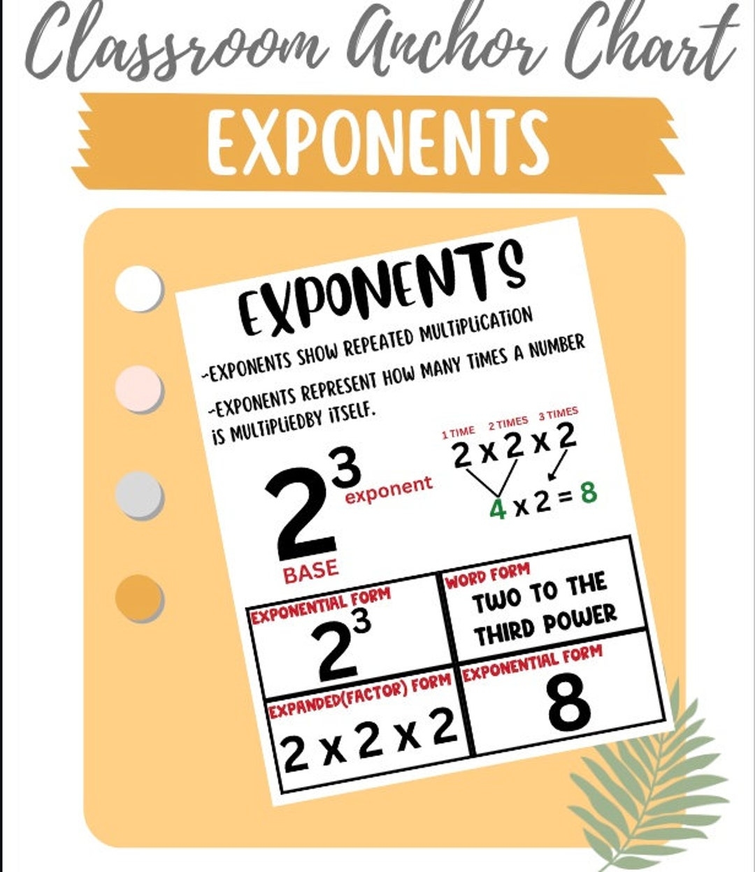 Exponent Chart Printable