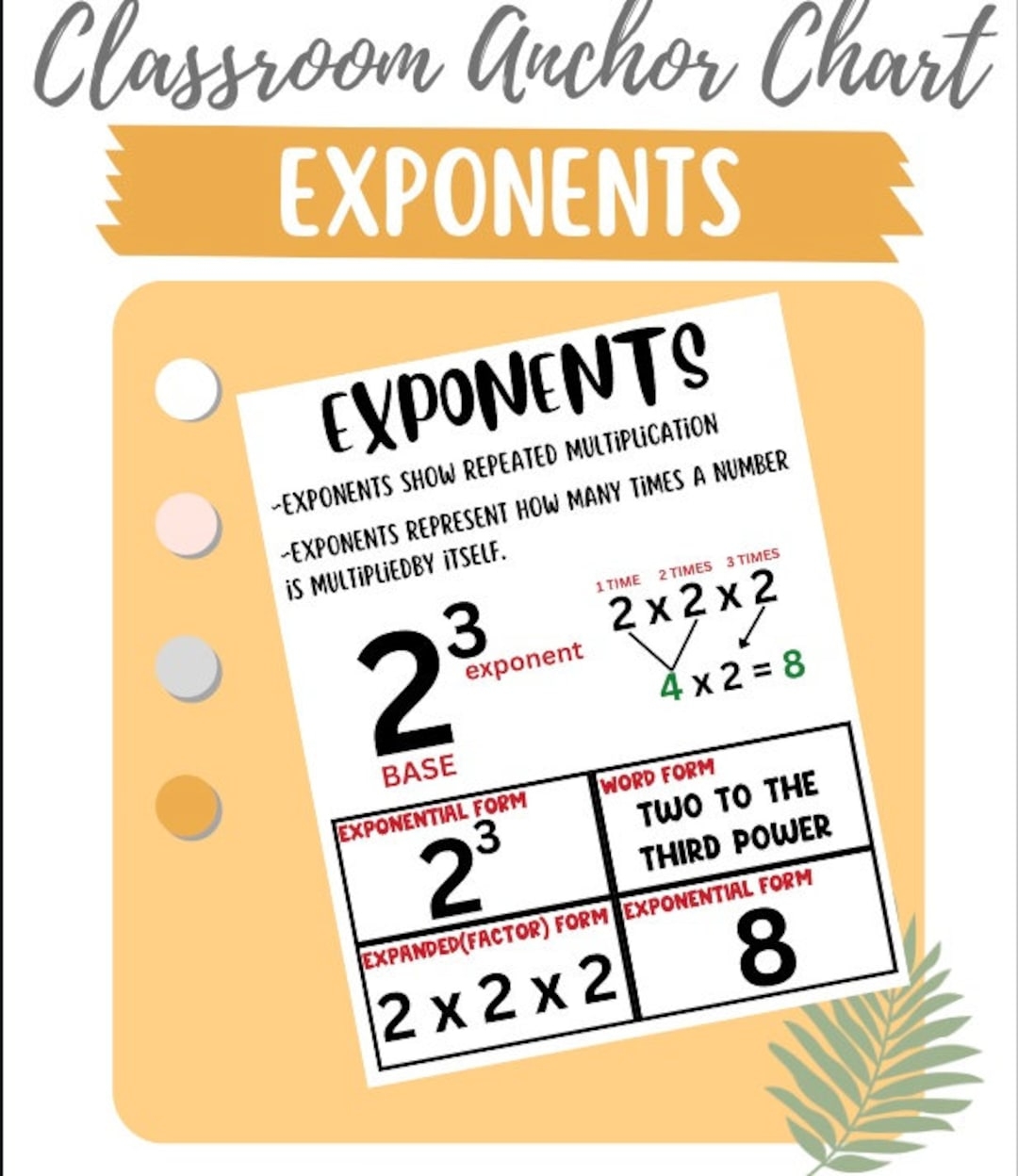 Exponent Chart Printable