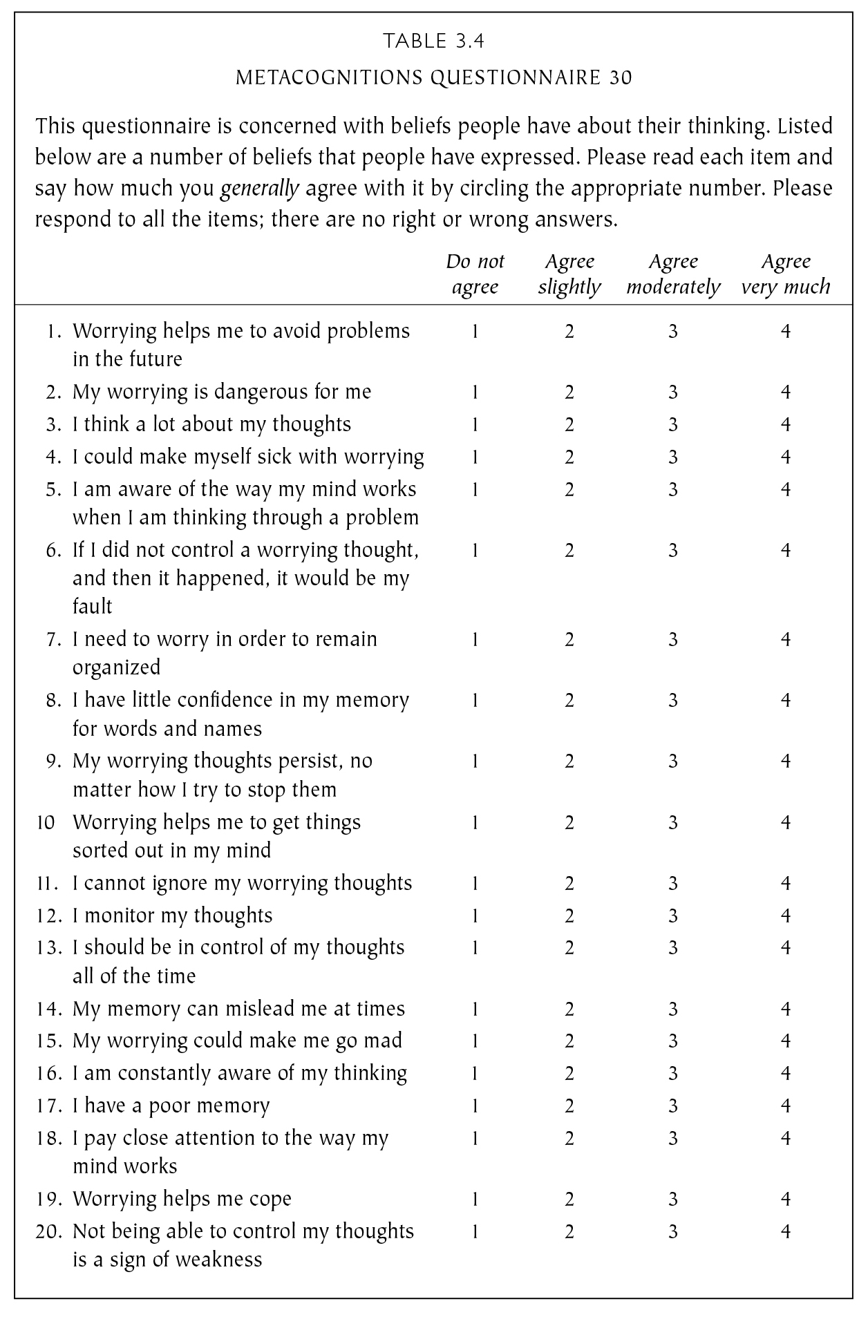 Extended Ebook Content For The Worry Cure 3 Metacognitions Questionnaire 30