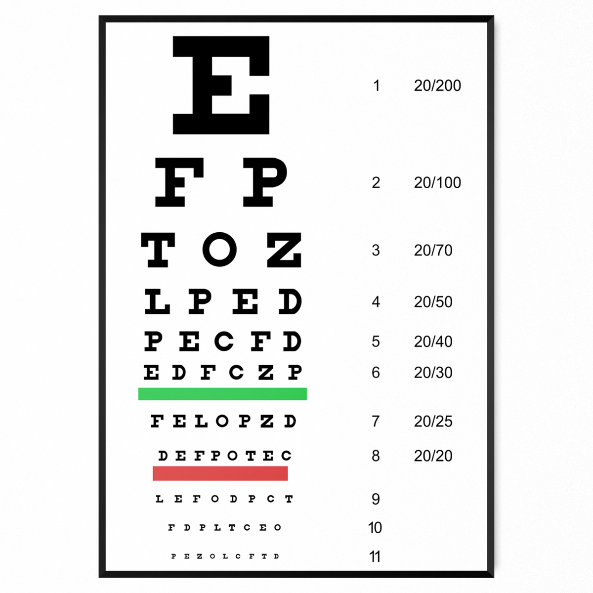 Eye Chart Optician Glasses Test Science Poster Print A5 A4 A3 A2 A1 EBay