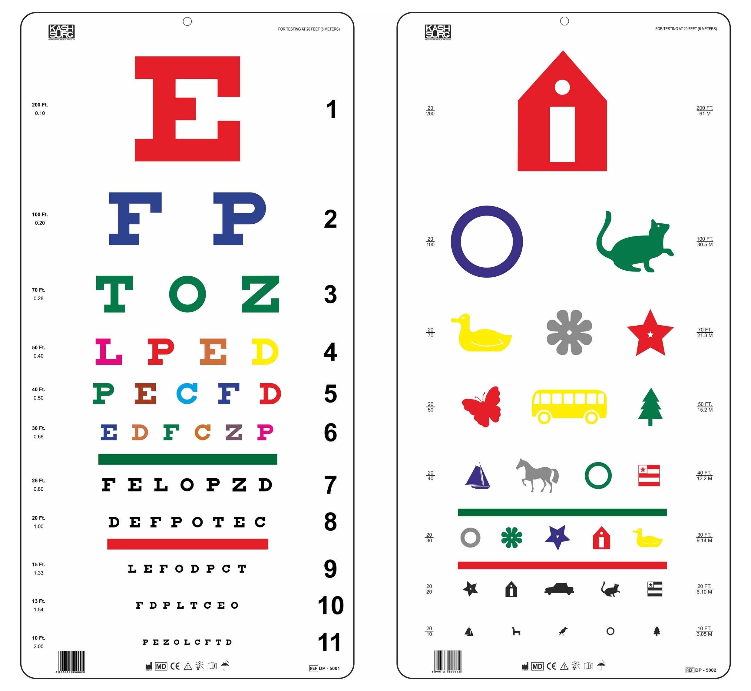 Eye Chart Poster Children Eye Test Print Child Pediatric Chart Worksheets Library Eye Chart Poster Children Eye Test Print Child Pediatric Chart Worksheets Library