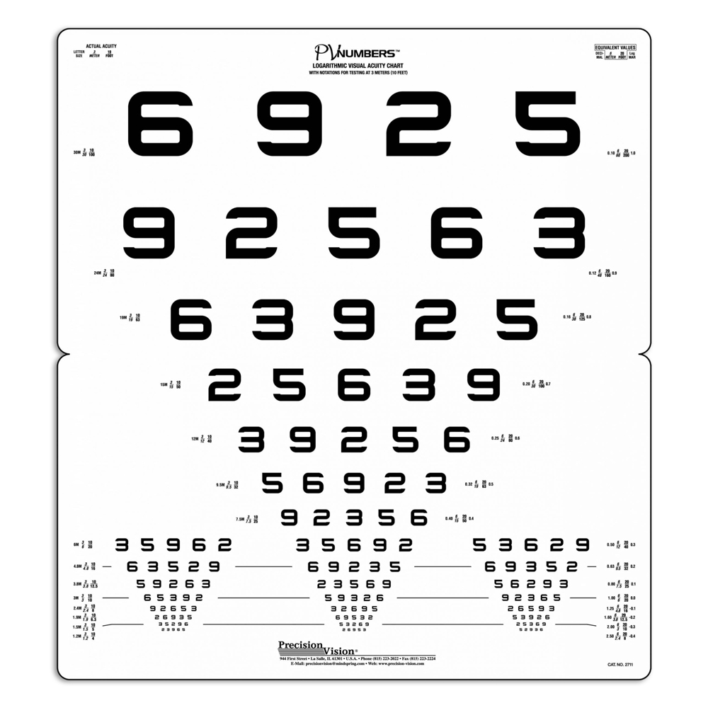 Snellen Chart Printable 6m