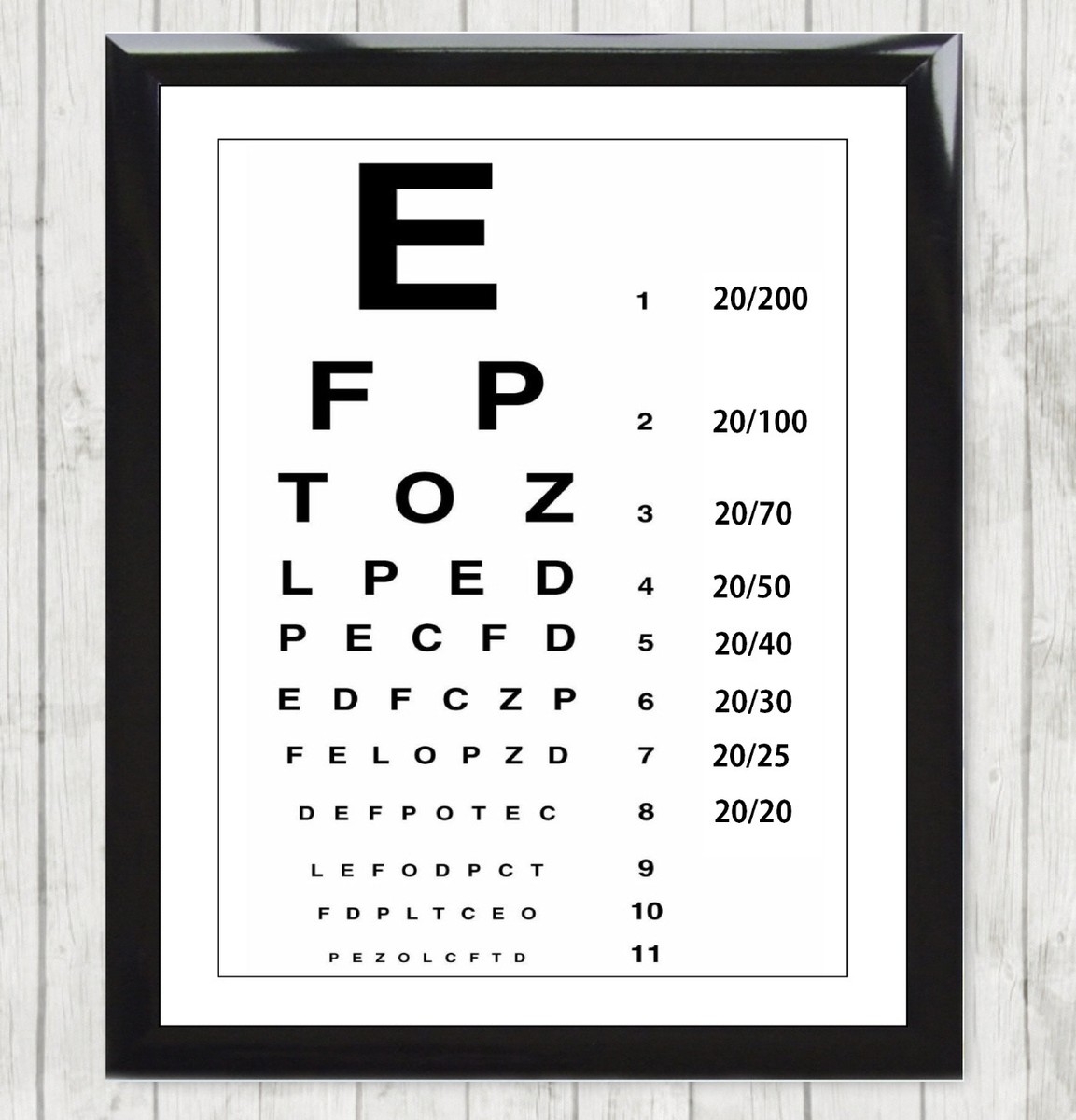 Eye Test Chart UK England Optician Glasses Print Picture Poster Framed 138 EBay