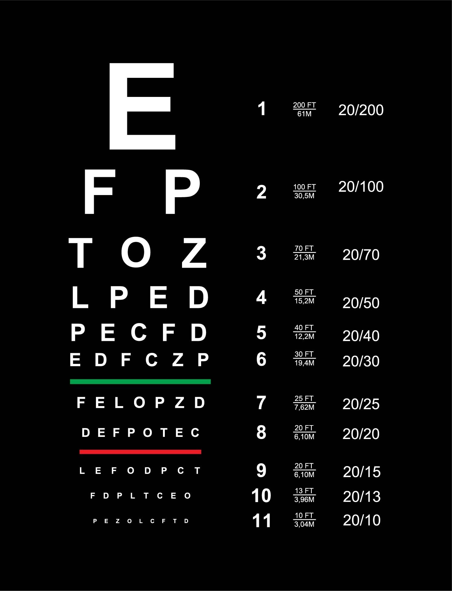 Eye Test Chart Uk Free Printable Snellen Eye Chart FREE Printables Euro 25 Wall Chart