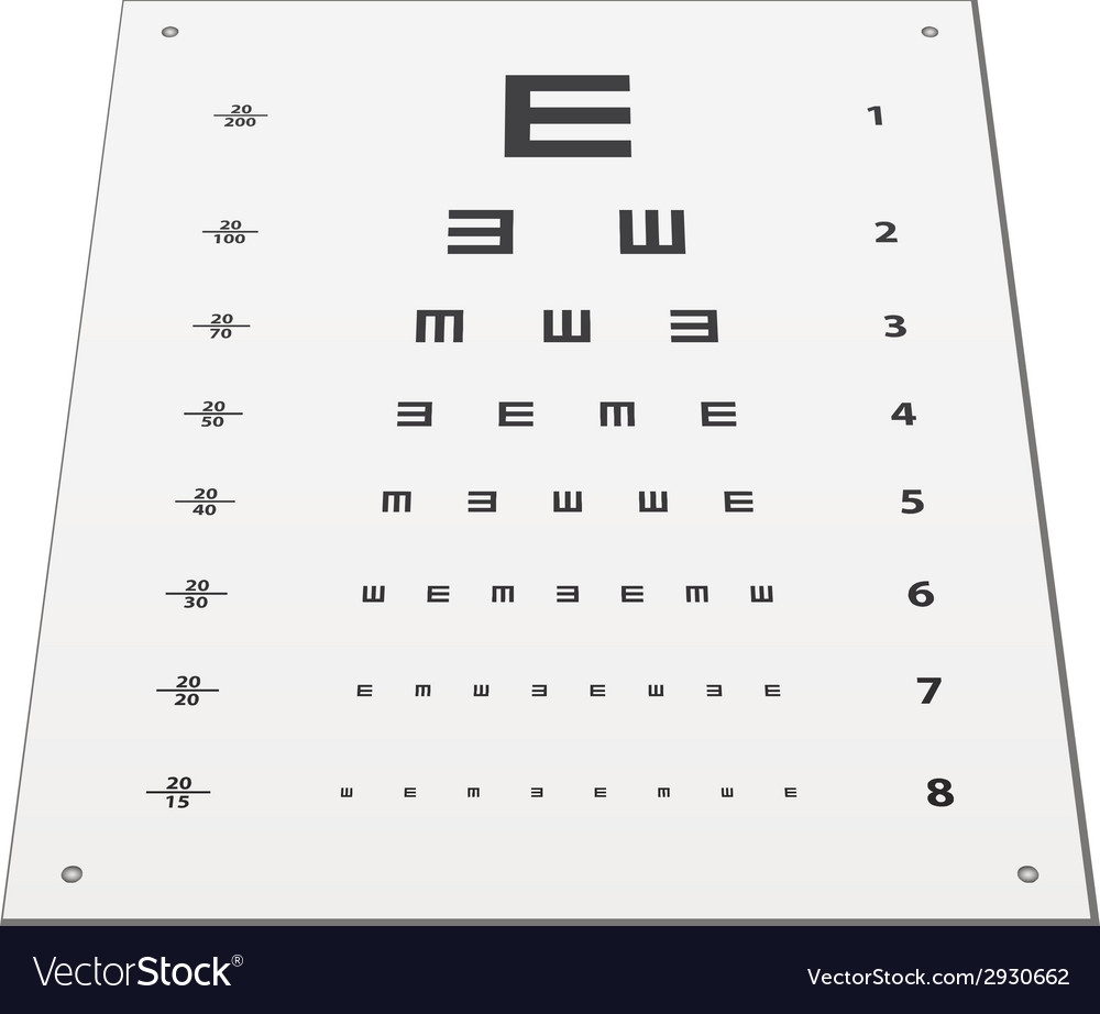 Snellen Eye Chart Uk Printable