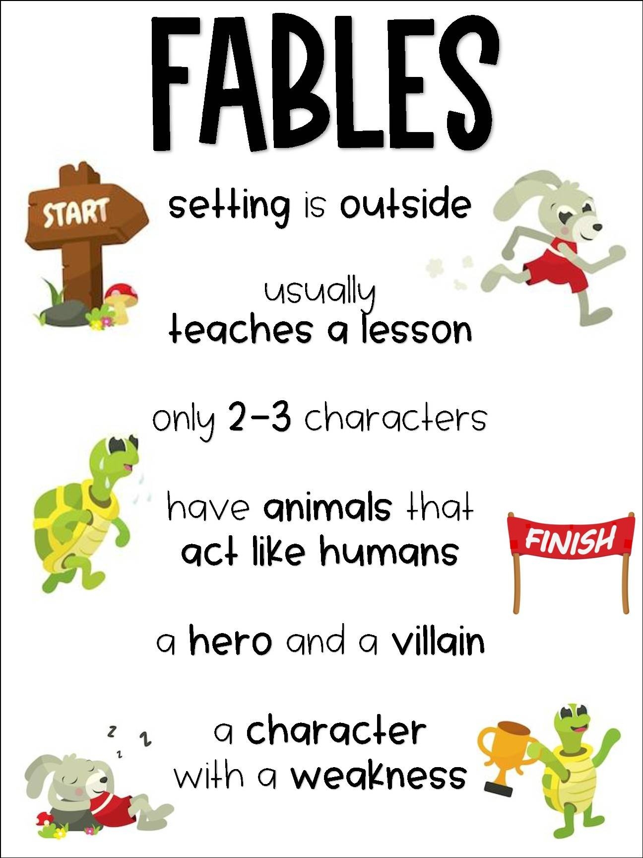 Fable Anchor Chart By Moore Anchor Charts TPT