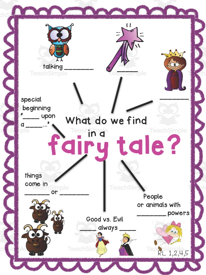Fables Anchor Chart By Teach Simple
