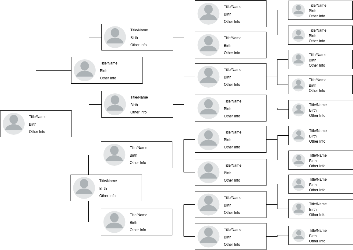 Family Tree Templates