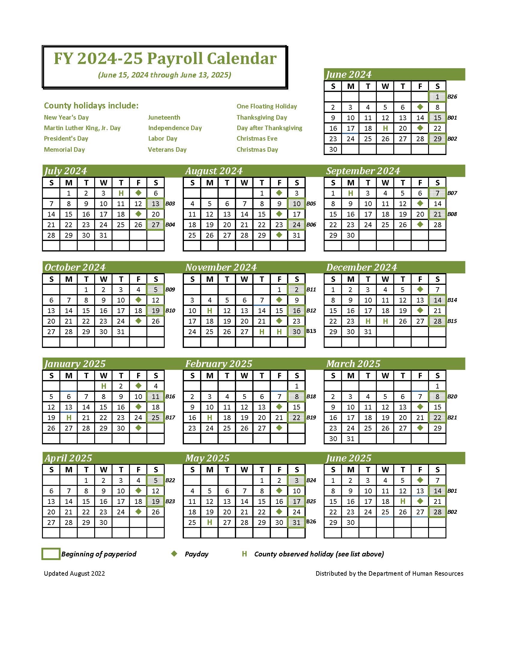 Federal Pay Calendar 2026 Printable