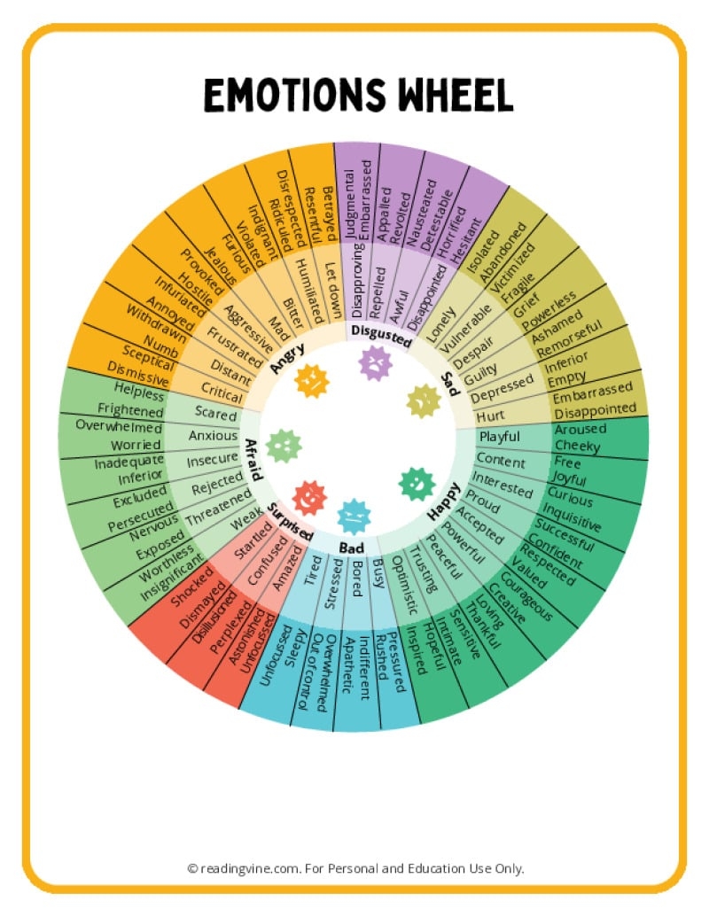 Feelings Wheel PDF And SEL Tools ReadingVine