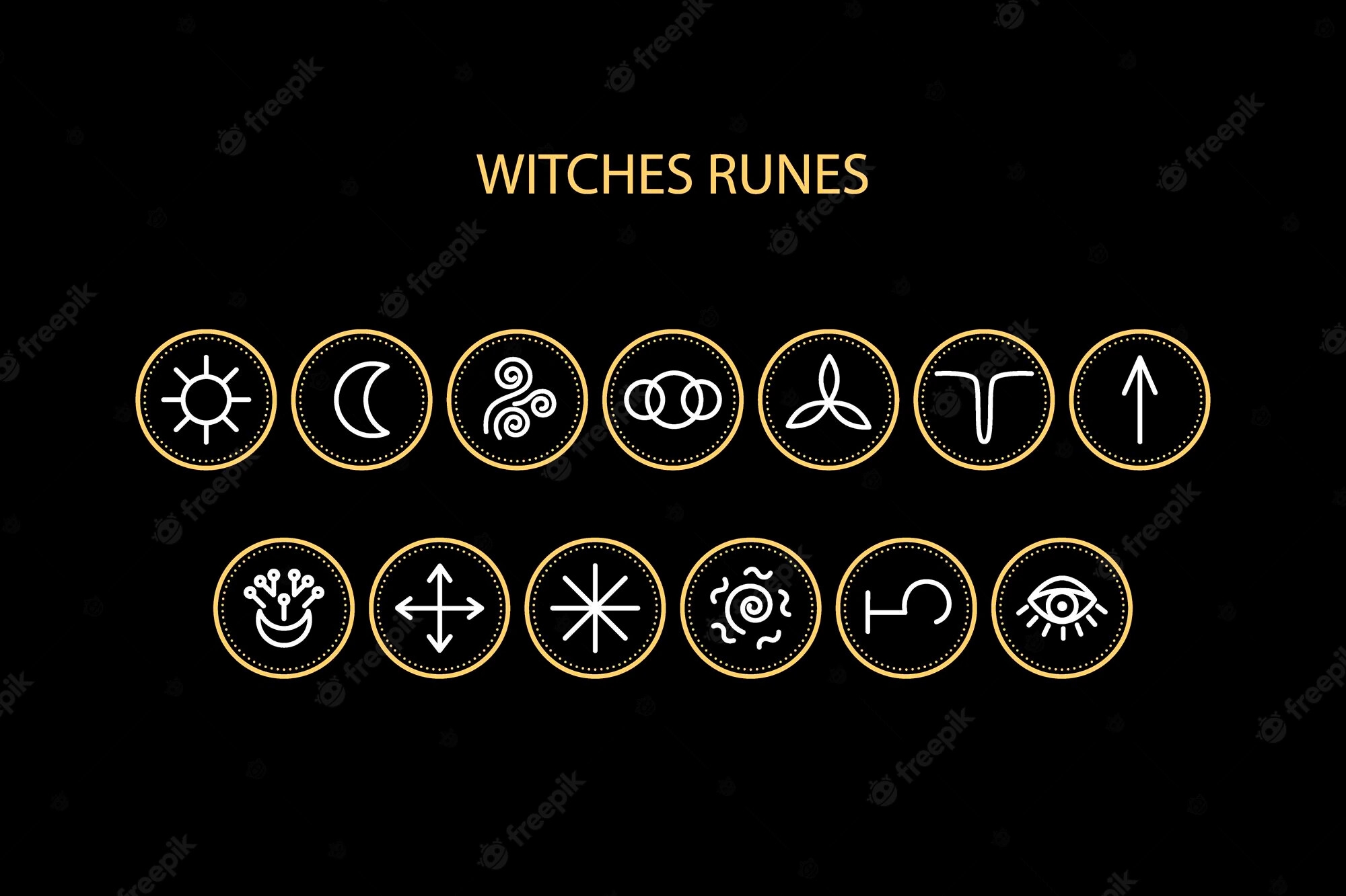Fehu Weekly Witchy CHALLENGE All About Runes Activities The Spells8 Forum