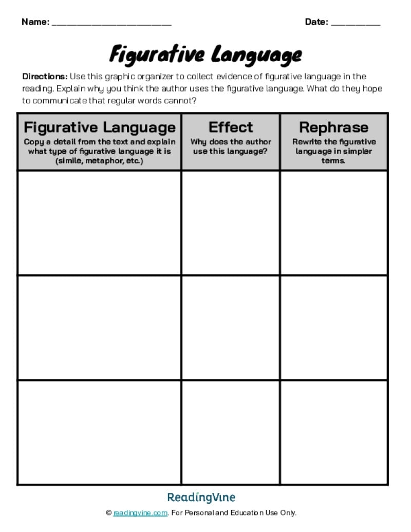 Figurative Language Printable Chart