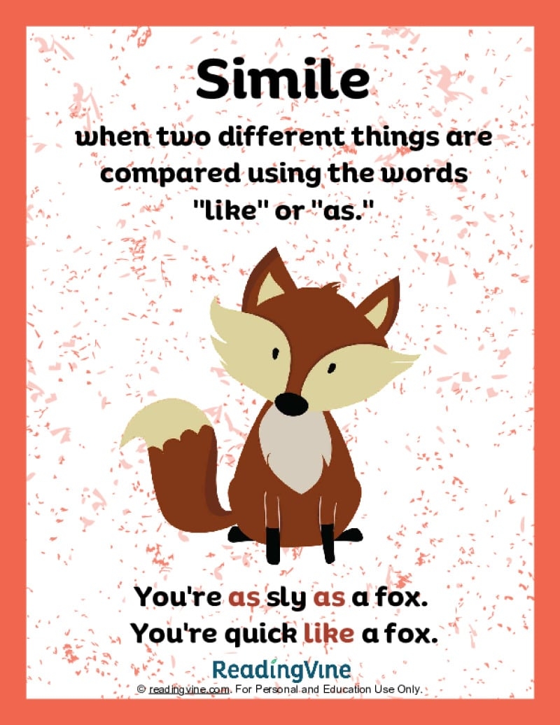 Figurative Language Anchor Chart ReadingVine