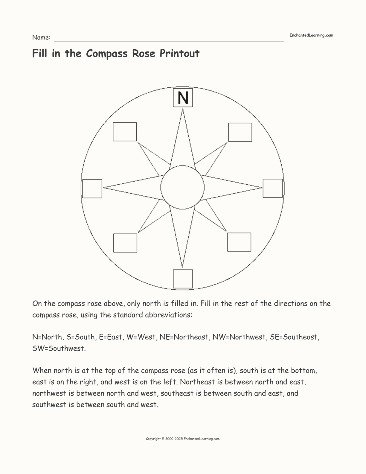 Fill In The Compass Rose Printout Enchanted Learning