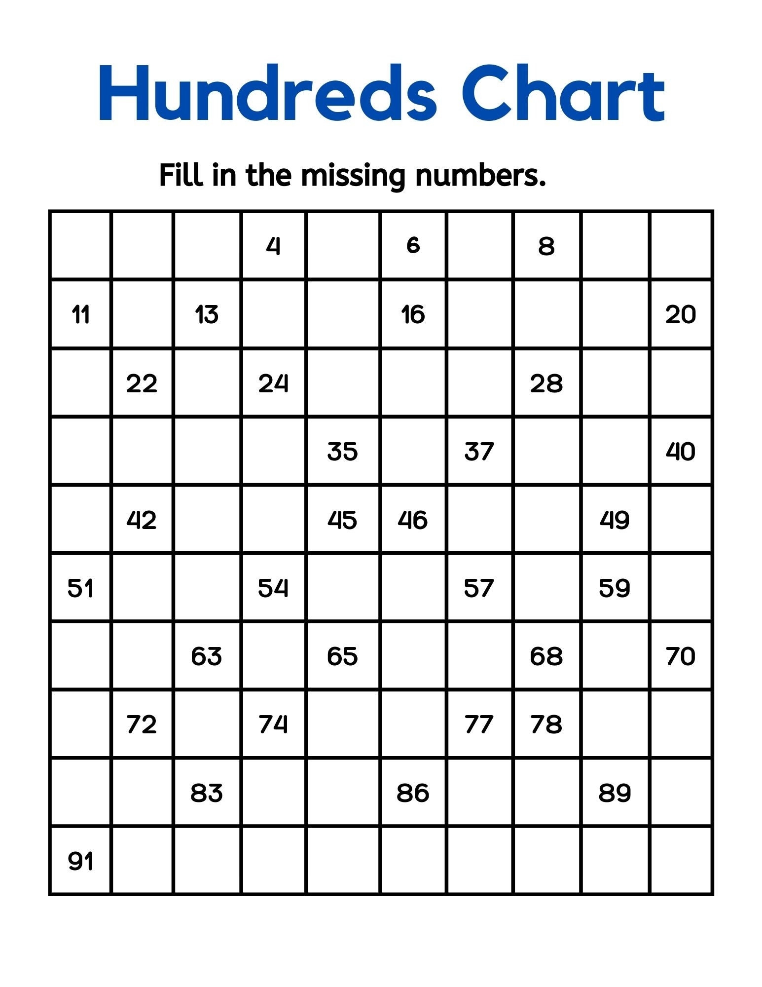 Fill In The Missing Numbers 100 Chart Digital Printable Etsy Denmark