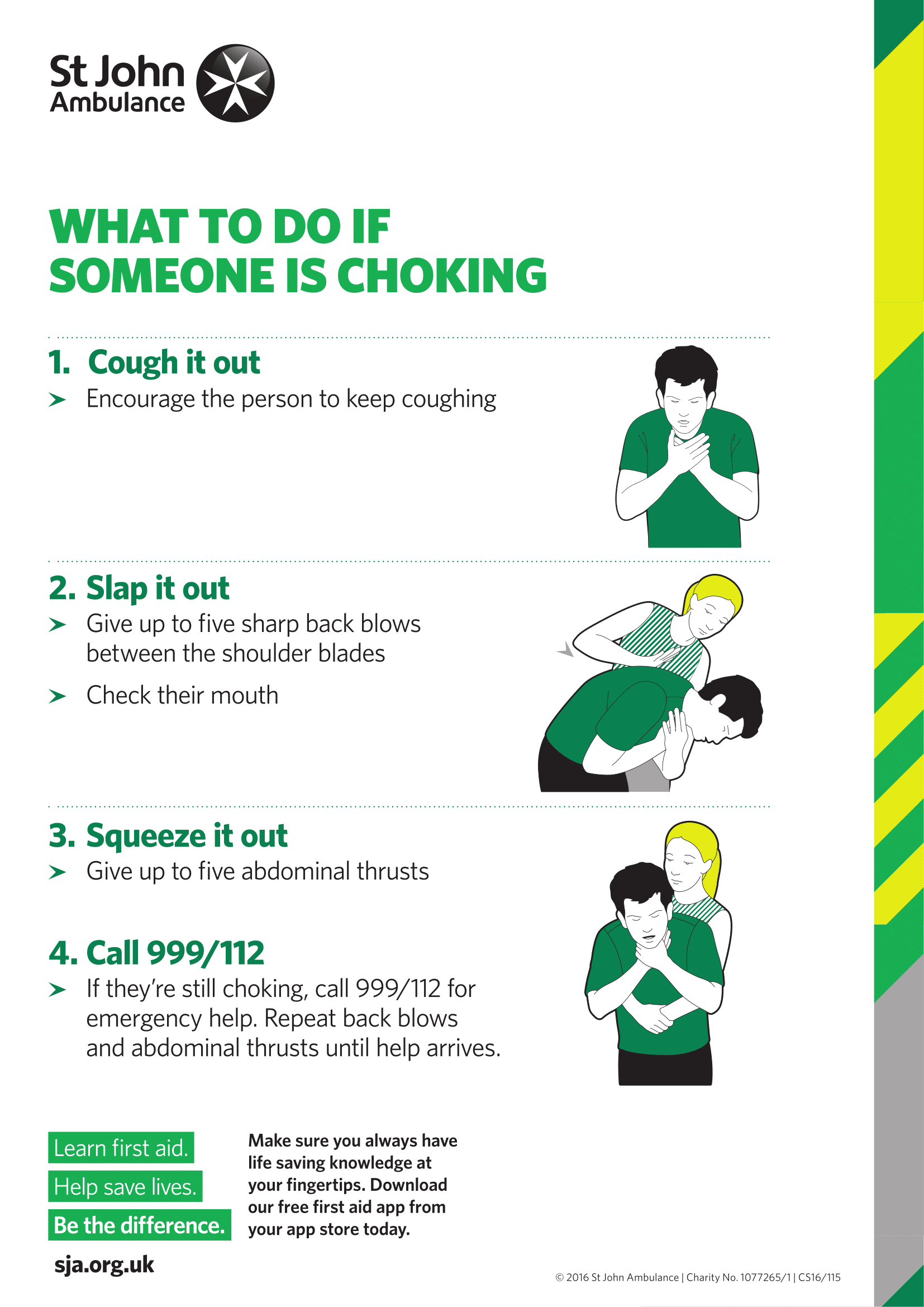 First Aid Charts Free Printable