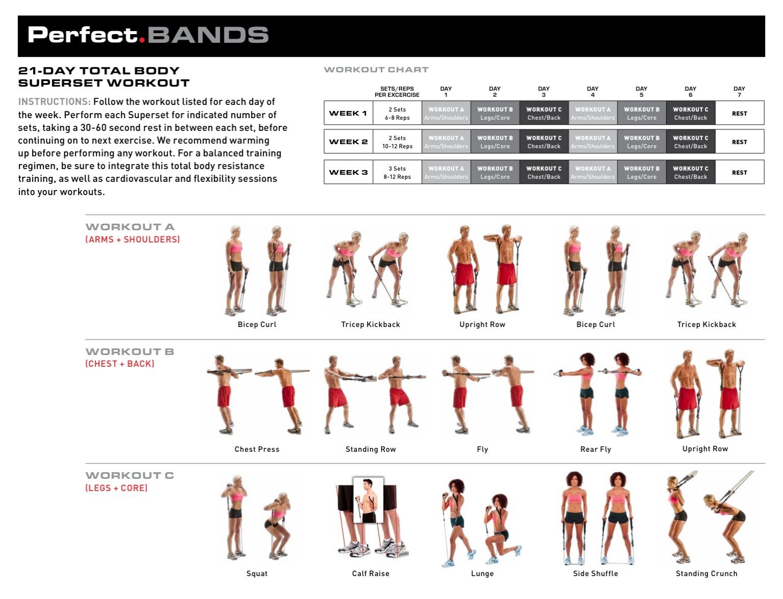 Firstaid4sport Resistance Band Workout Printable Resistance Band Exercise Chart Pdf Stretch Band