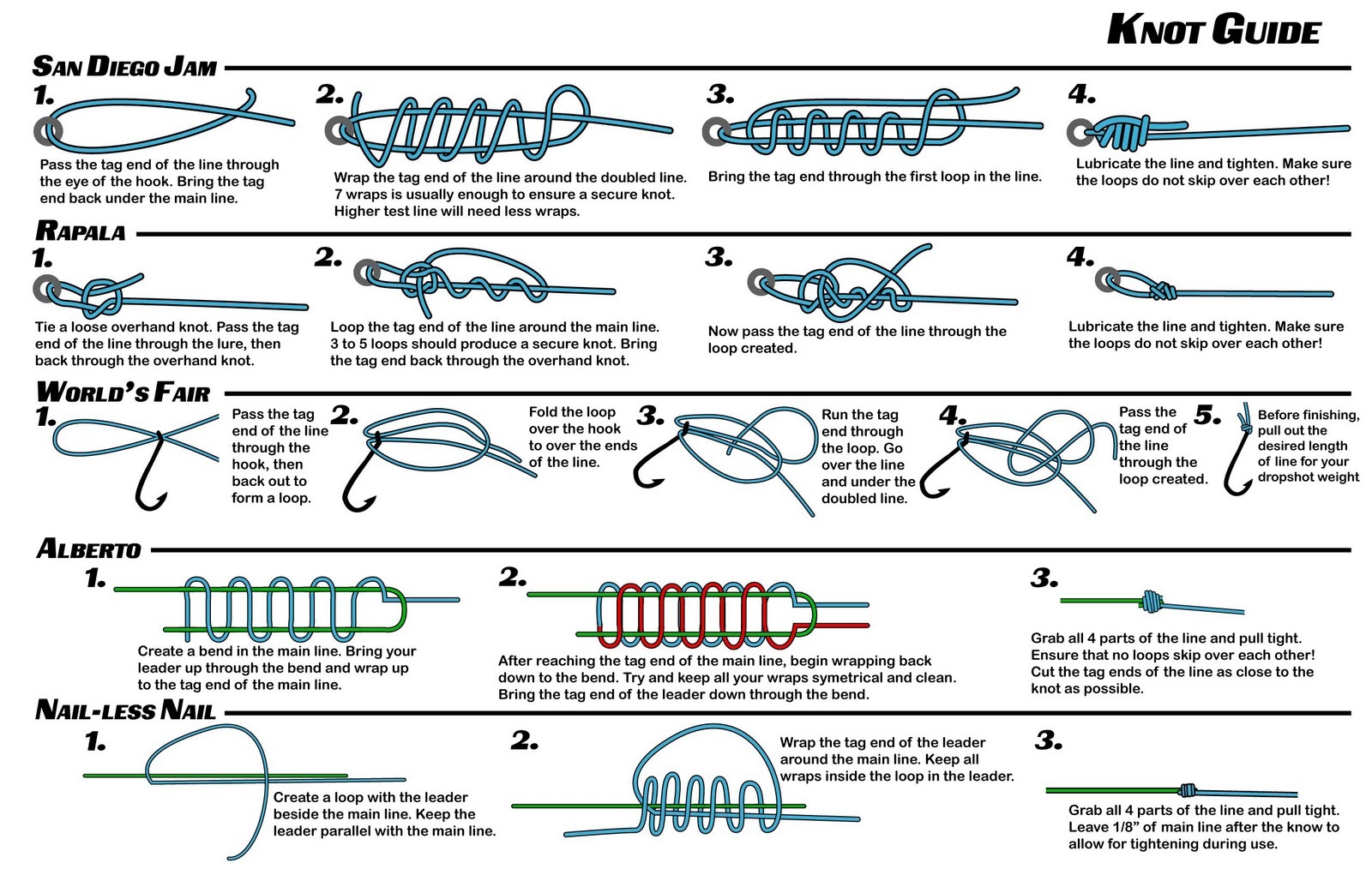 Fishing Knot Instruction Charts Tightlines Fishermen s Knot Tying Chart Set 1 8 Waterproof Fishing Knot Guides Waterproof Fishing Guides Fishing Knot Instruction Charts Tightlines Fishermen s Knot Tying Chart Set 1 8 Waterproof Fishing Knot Guides Waterproof Fishing Guides