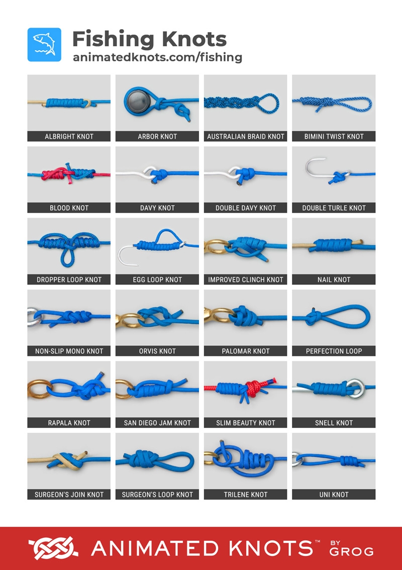 Fishing Knots By Grog Learn How To Tie Fishing Knots Using Step by Step Animations Animated Knots By Grog