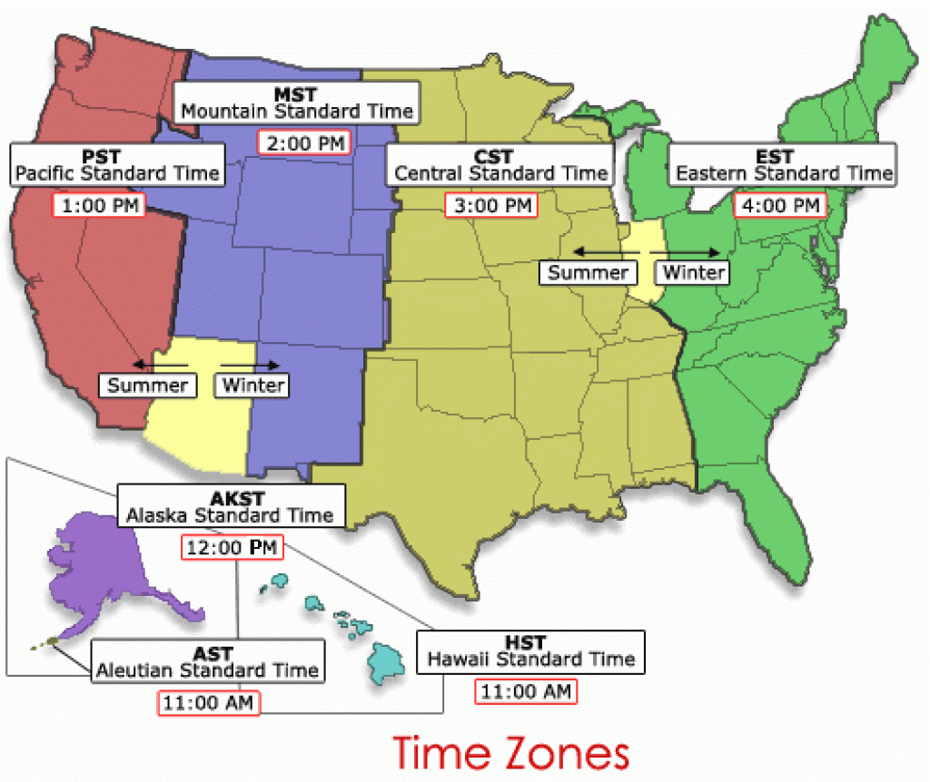 Five Time Zone