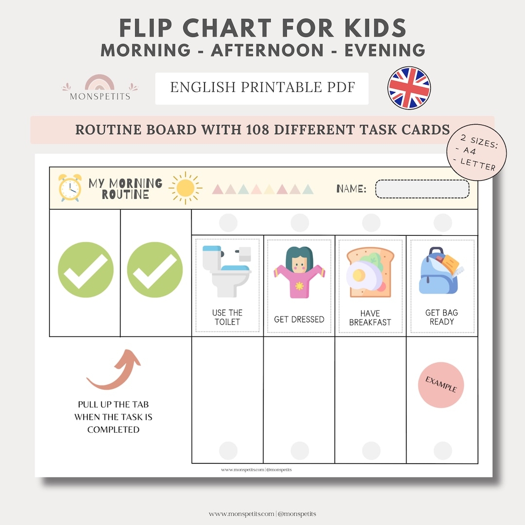 Printable Janina Fisher Flip Chart