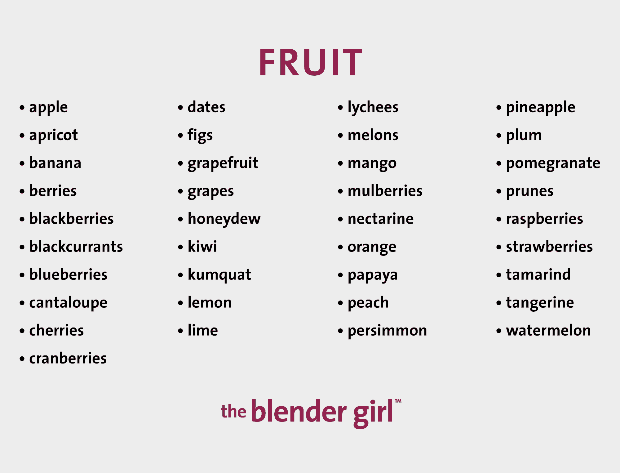 Food Combining A Guide With Food Combining Charts The Blender Girl