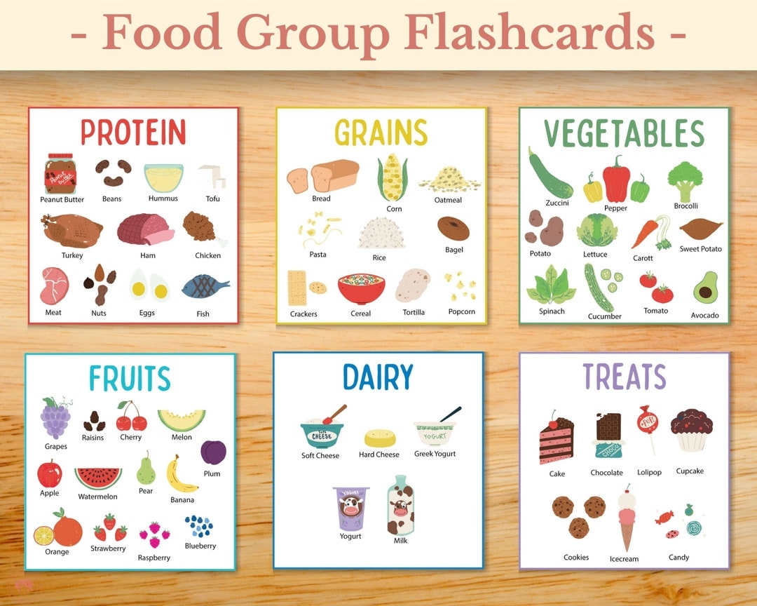 Food Group Flashcards For Kids Kids Nutrition Education Homeschool Toddler Kids Grocery List Healthy Eating Printable Flashcards Etsy