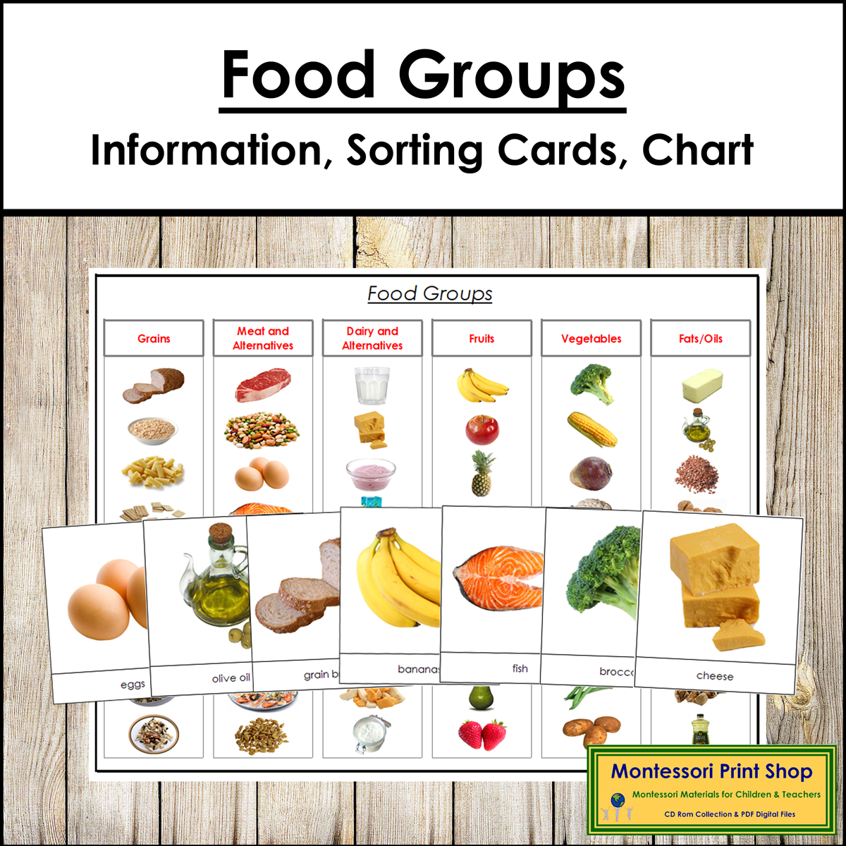 Food Groups Information Sorting Cards Control Chart Made By Teachers