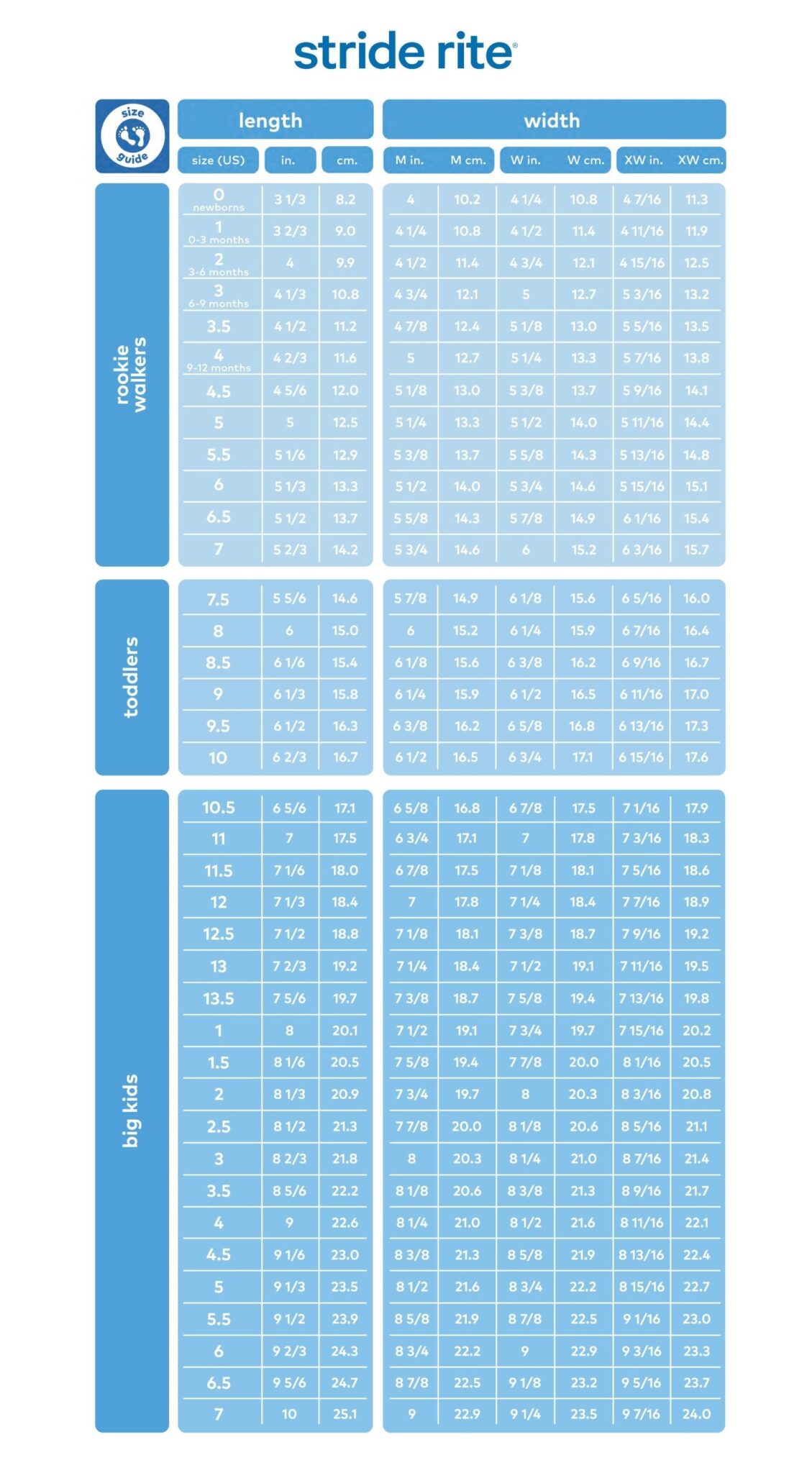 Printable Stride Rite Size Chart Template Free Printable