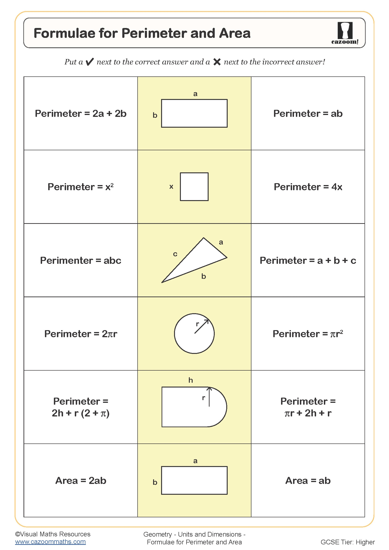 Formula Sheet For Area Of 2d Shapes FREE Teaching Resource