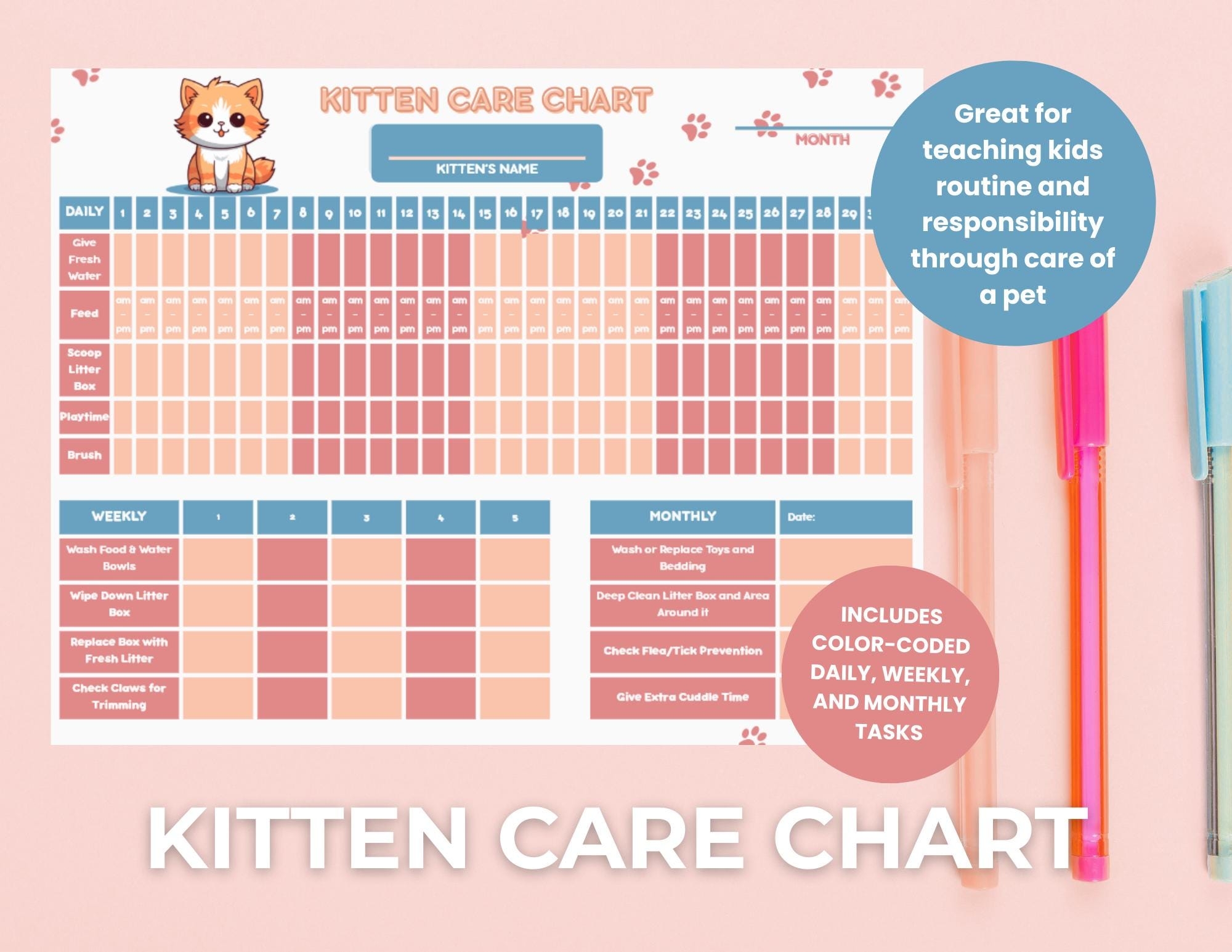 Foster Kitten Chart Etsy Canada