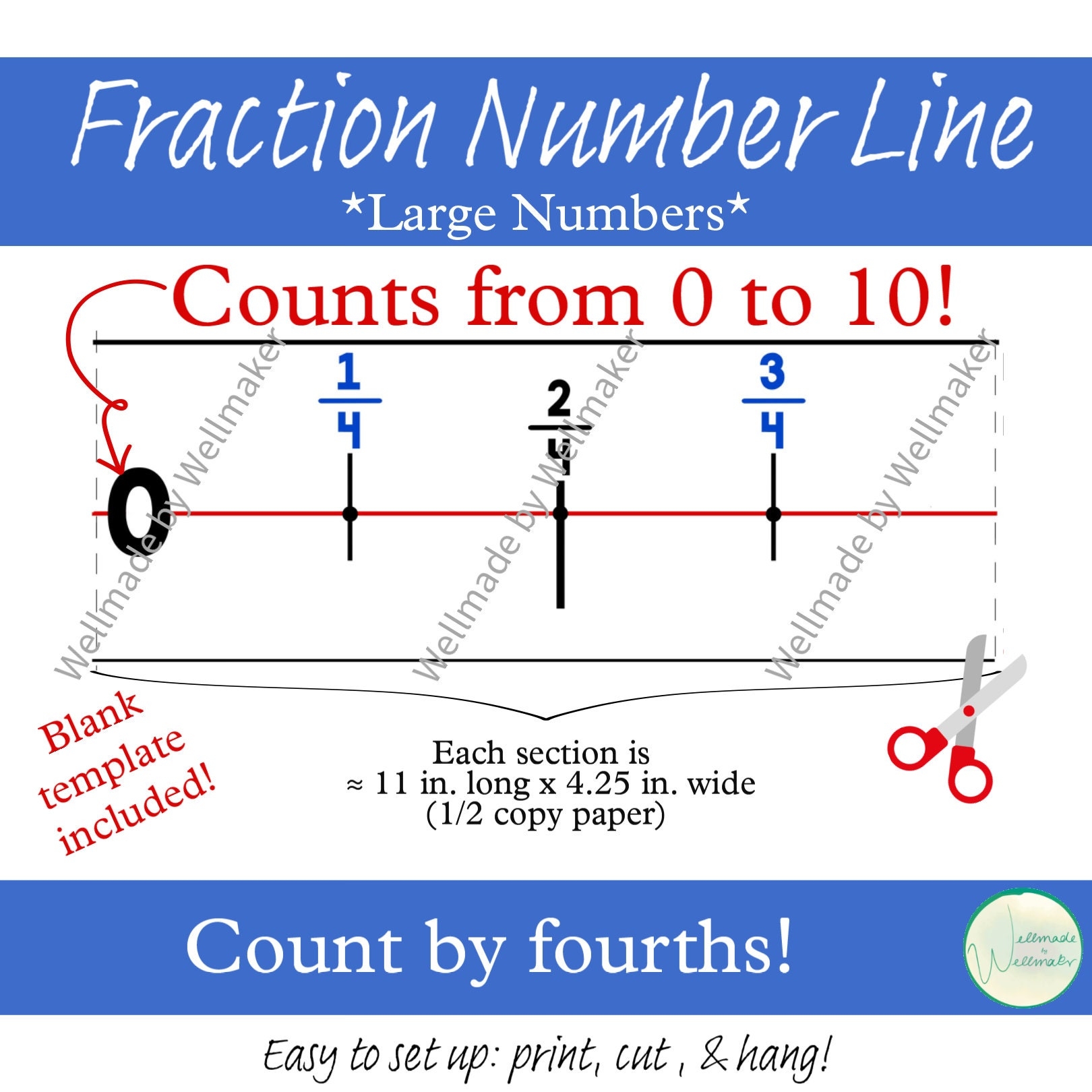 Fraction Number Line Fourths Etsy