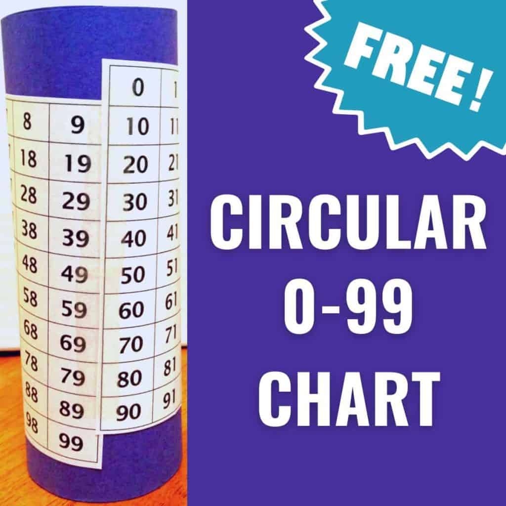 Free 0 99 Circular Number Chart